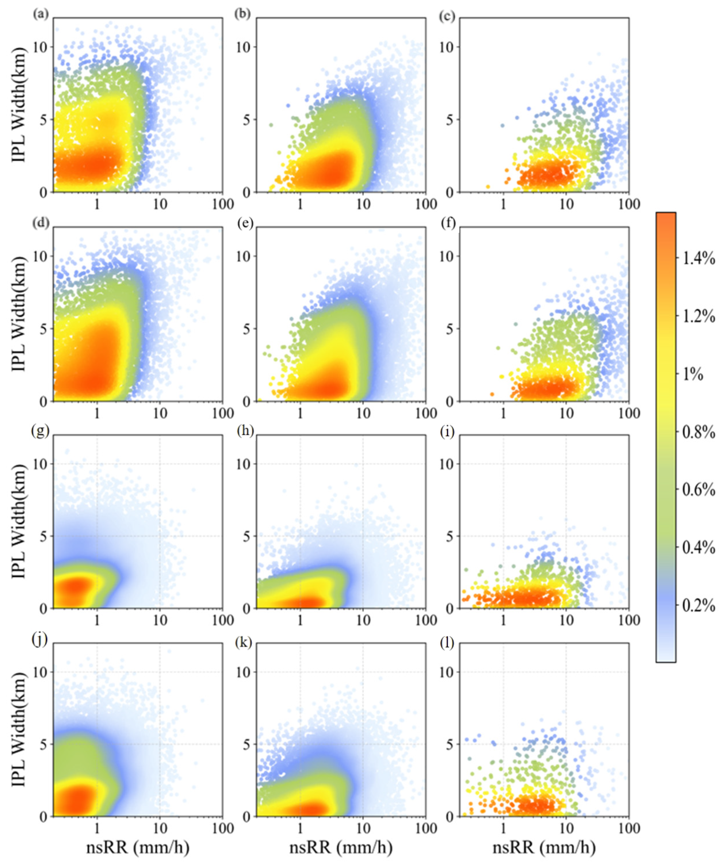 Remotesensing 16 03433 g013
