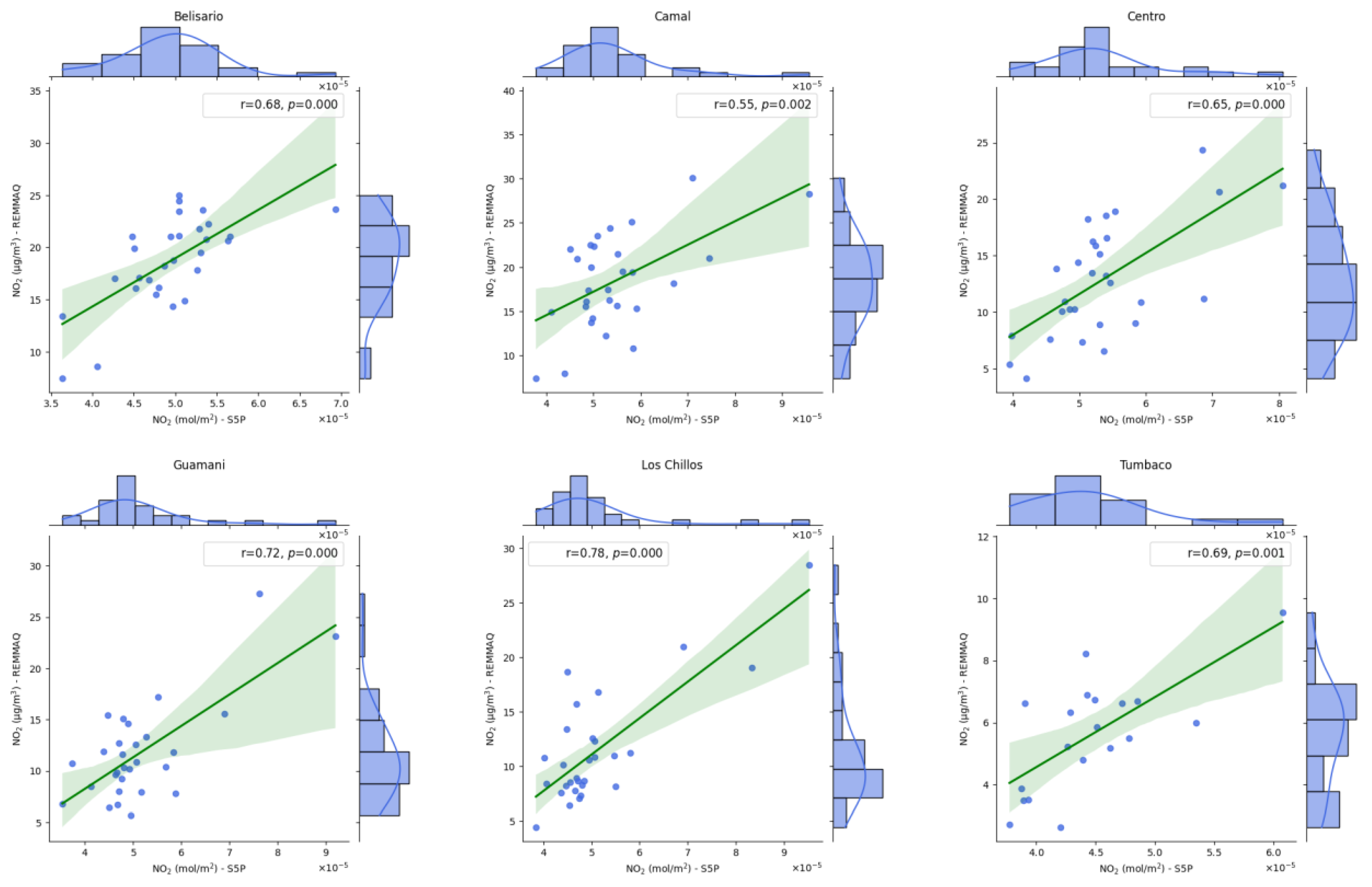 Remotesensing 16 03436 g002