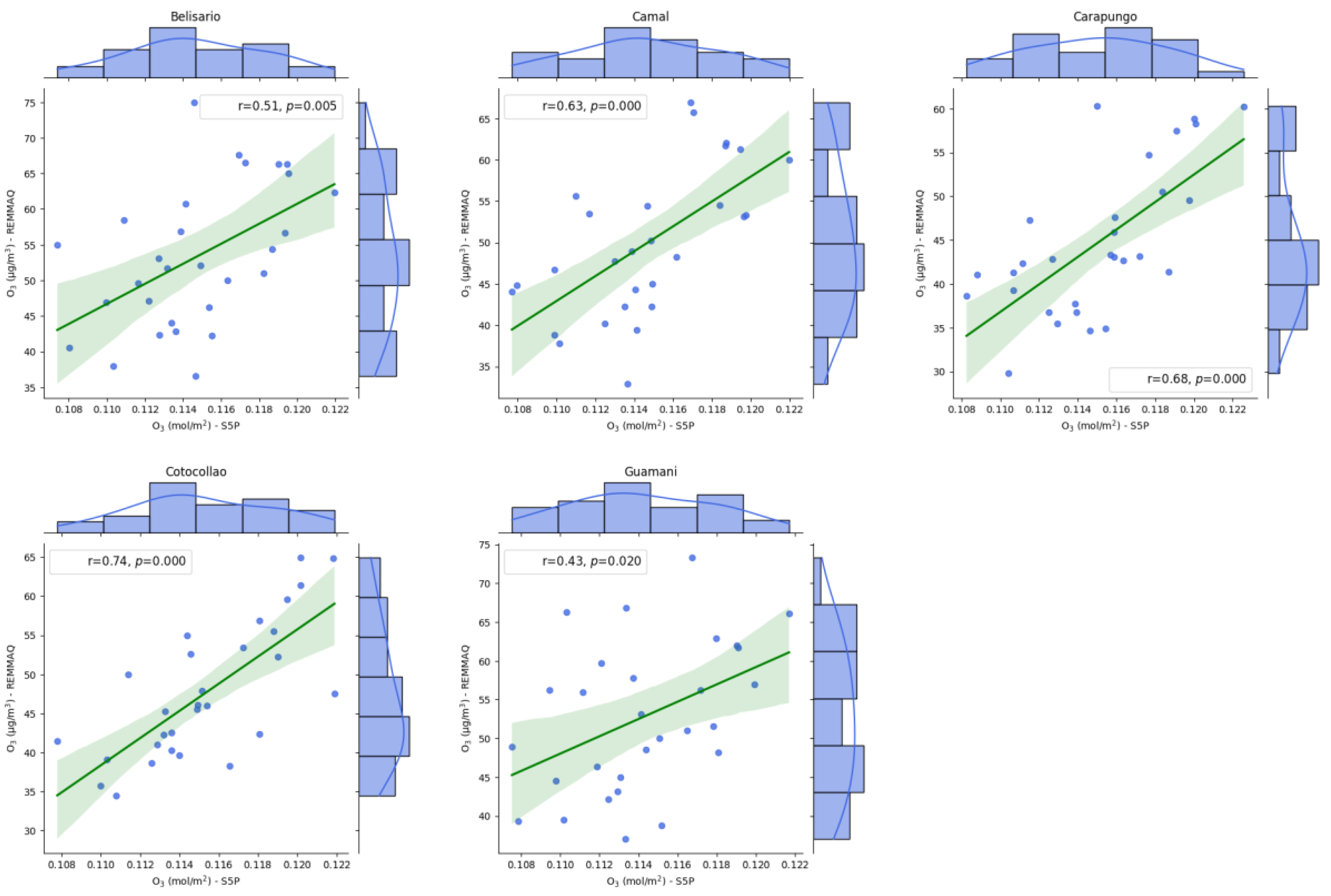 Remotesensing 16 03436 g003