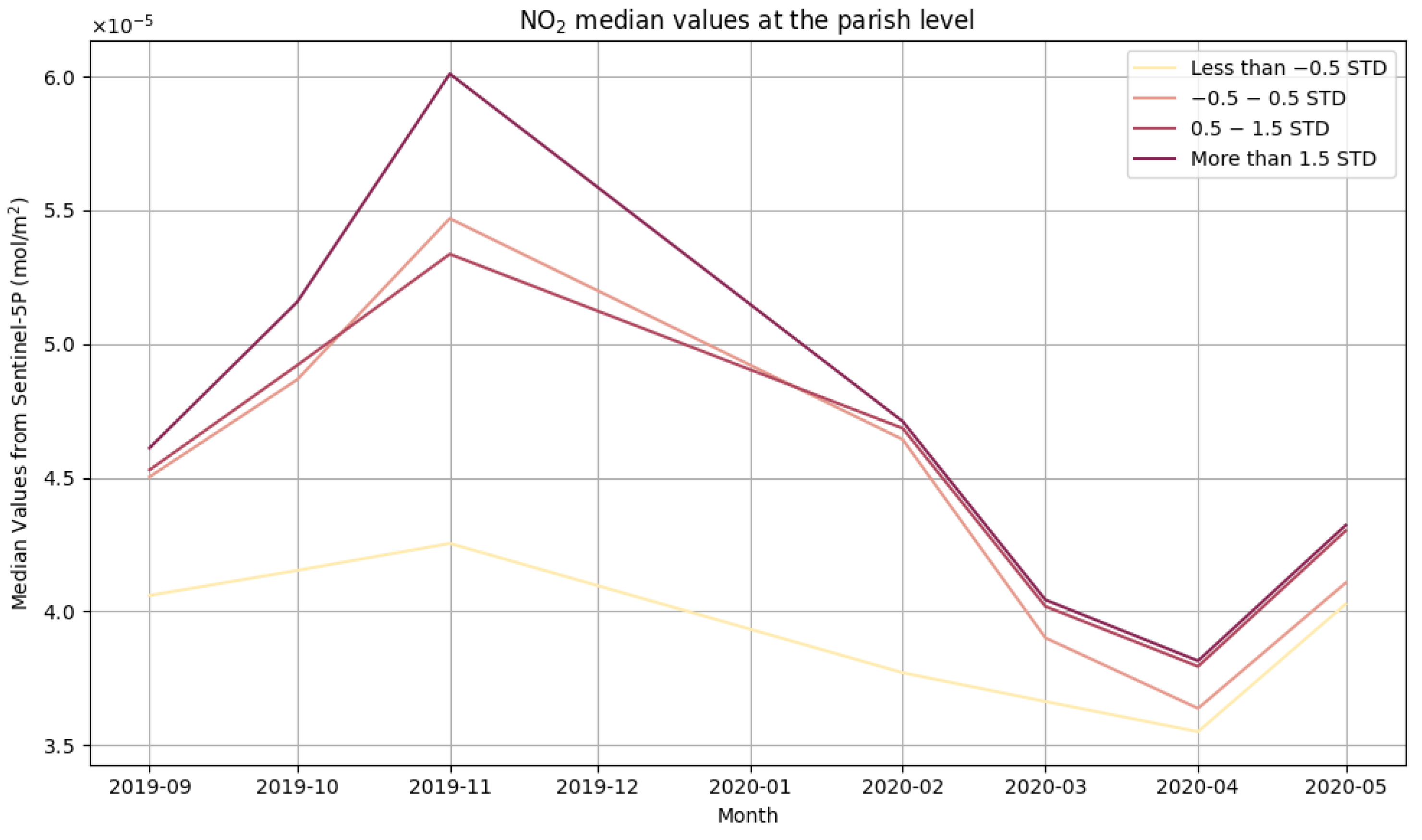 Remotesensing 16 03436 g008