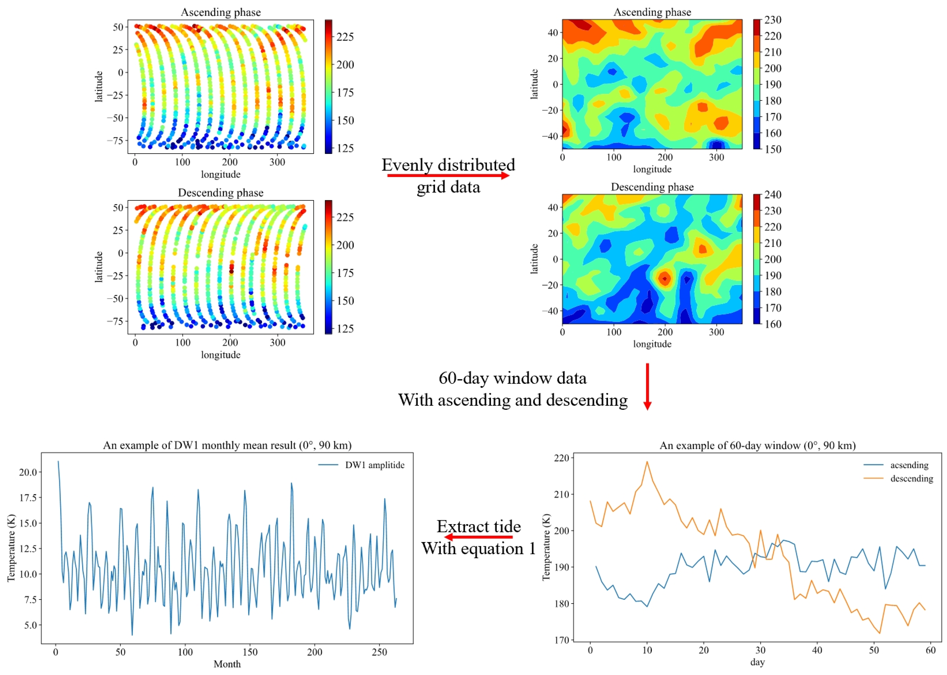 Remotesensing 16 03437 g001