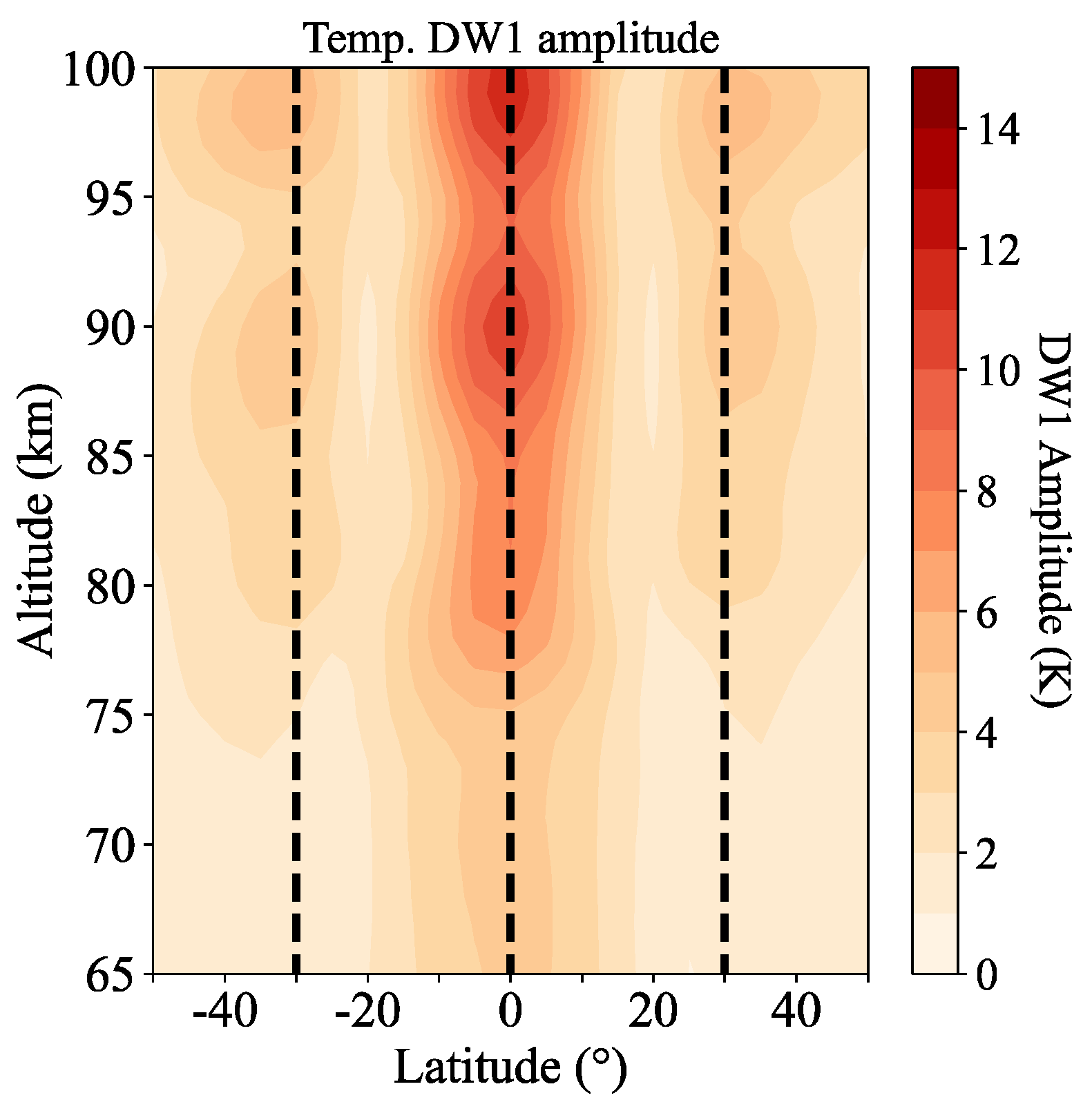 Remotesensing 16 03437 g003