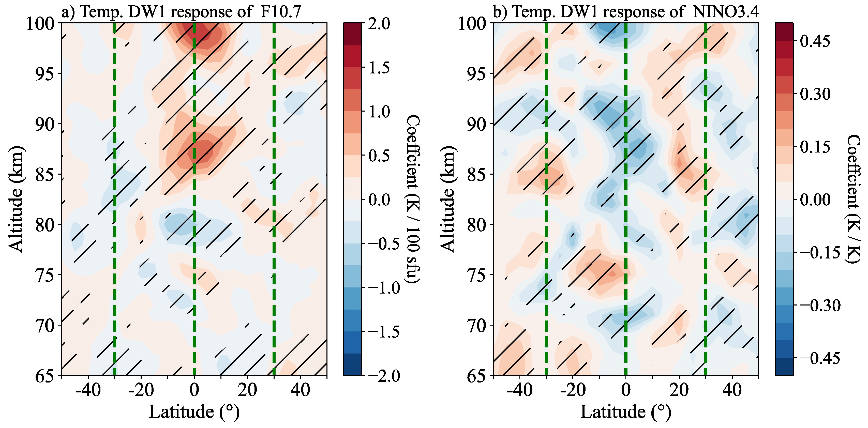 Remotesensing 16 03437 g004