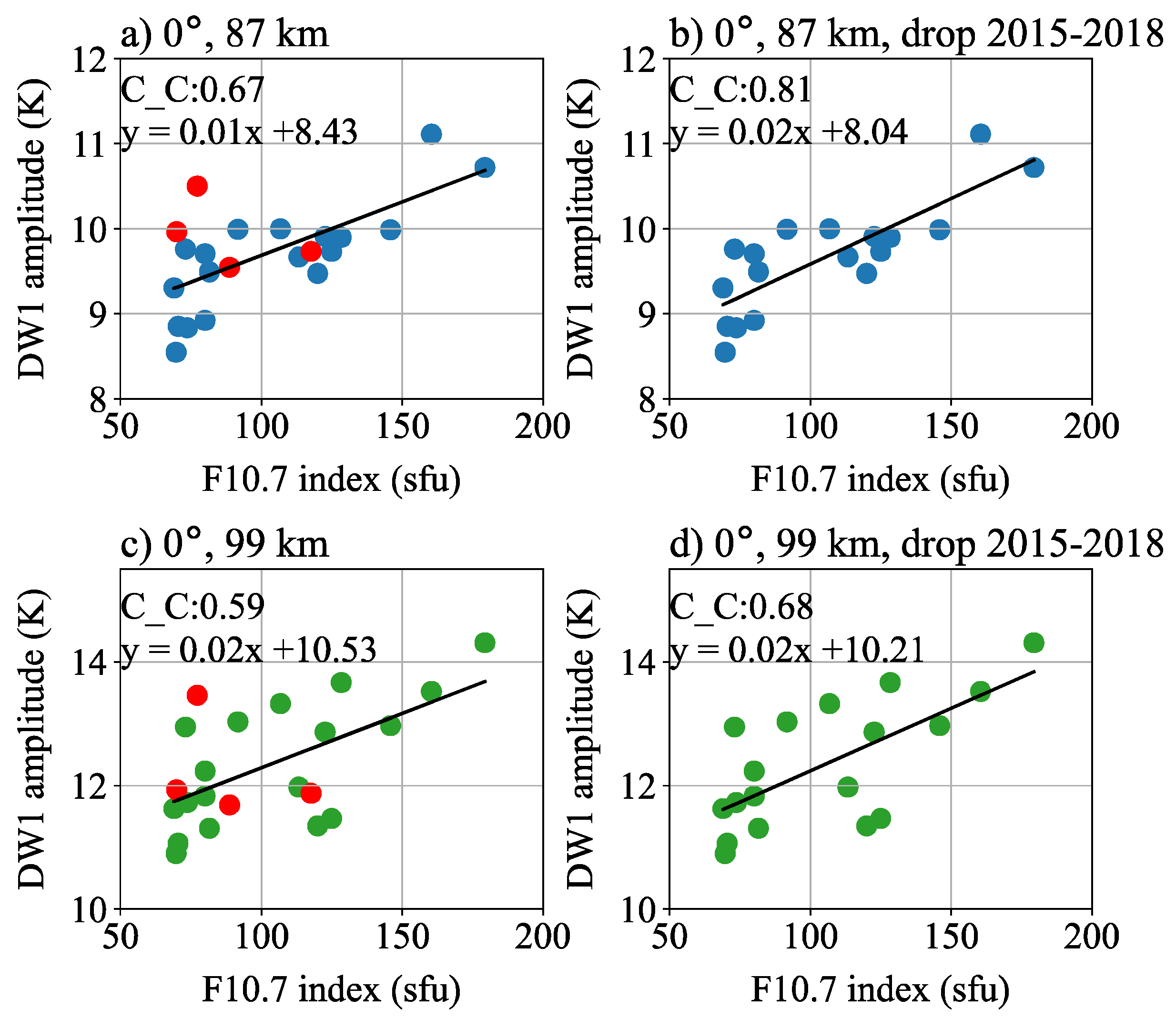 Remotesensing 16 03437 g006