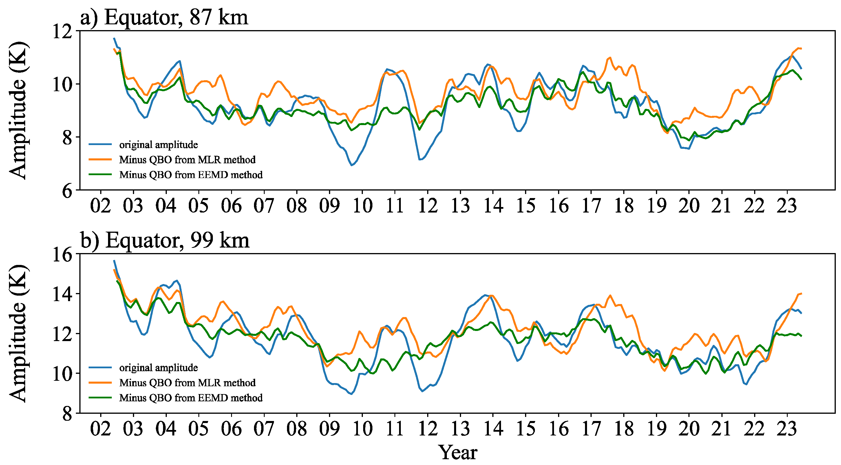 Remotesensing 16 03437 g007