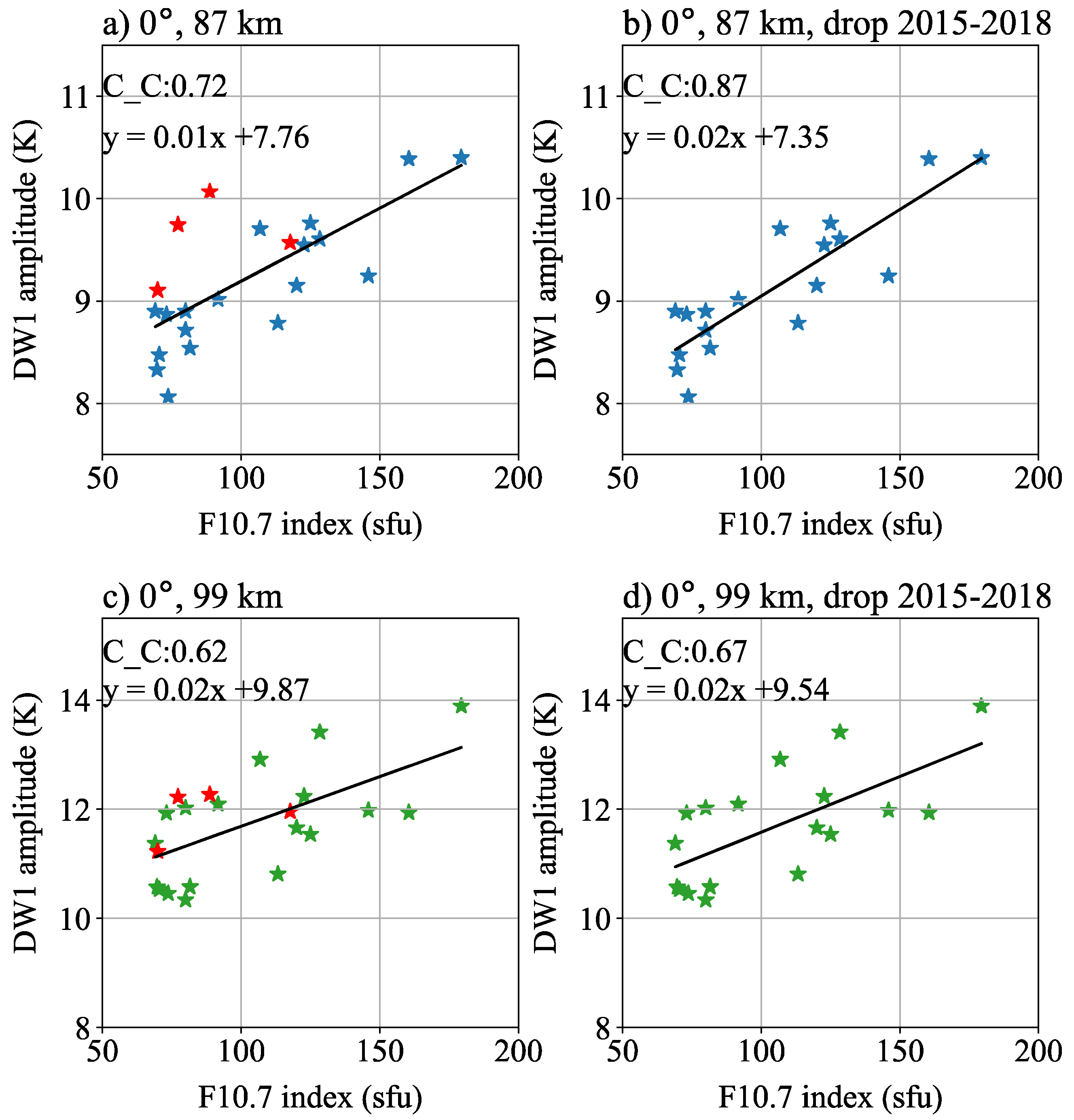 Remotesensing 16 03437 g009