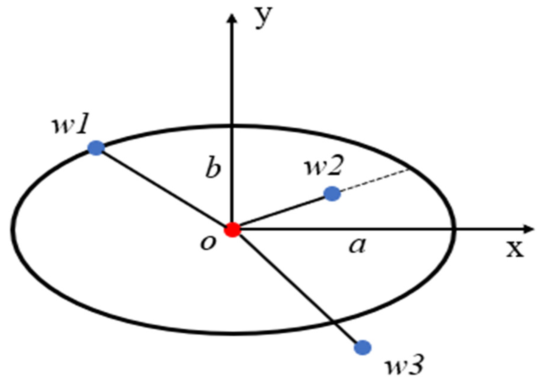 Remotesensing 16 03438 g005