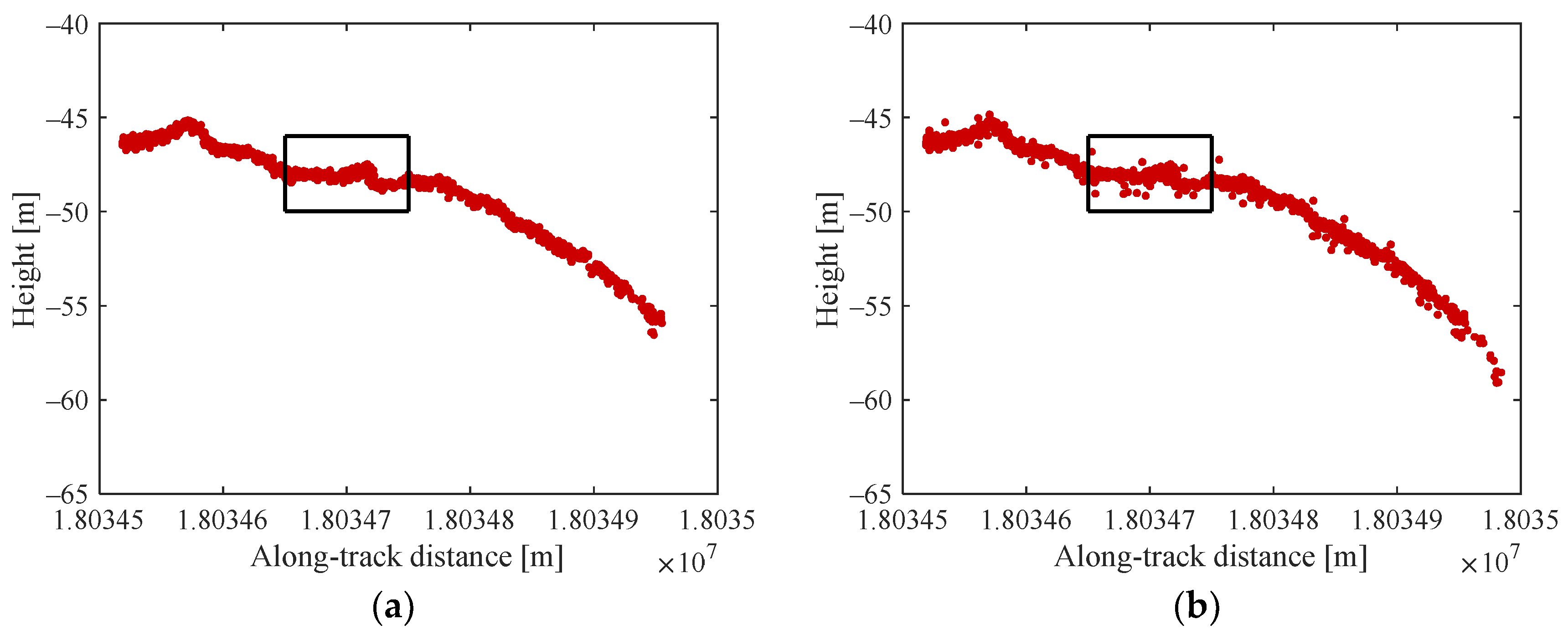 Remotesensing 16 03438 g008a