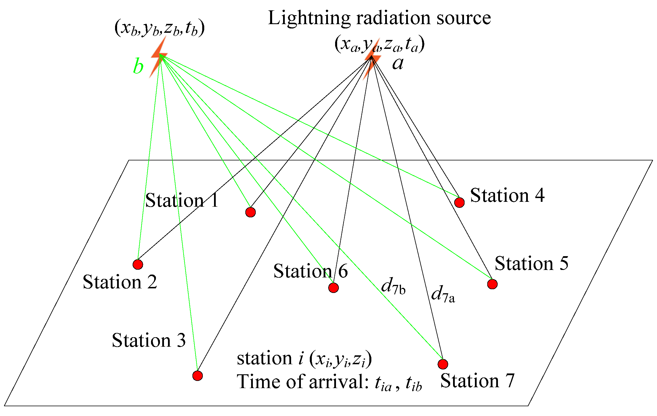 Remotesensing 16 03443 g001