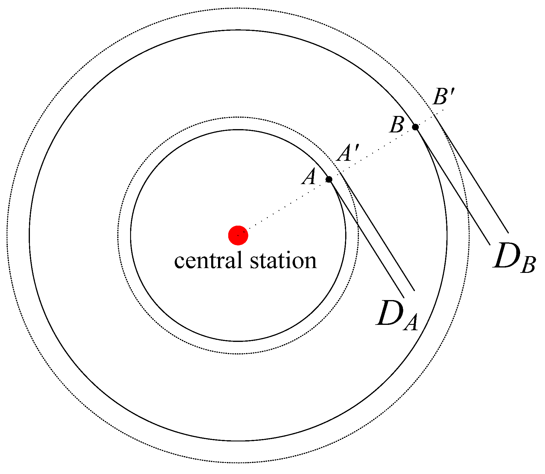 Remotesensing 16 03443 g008