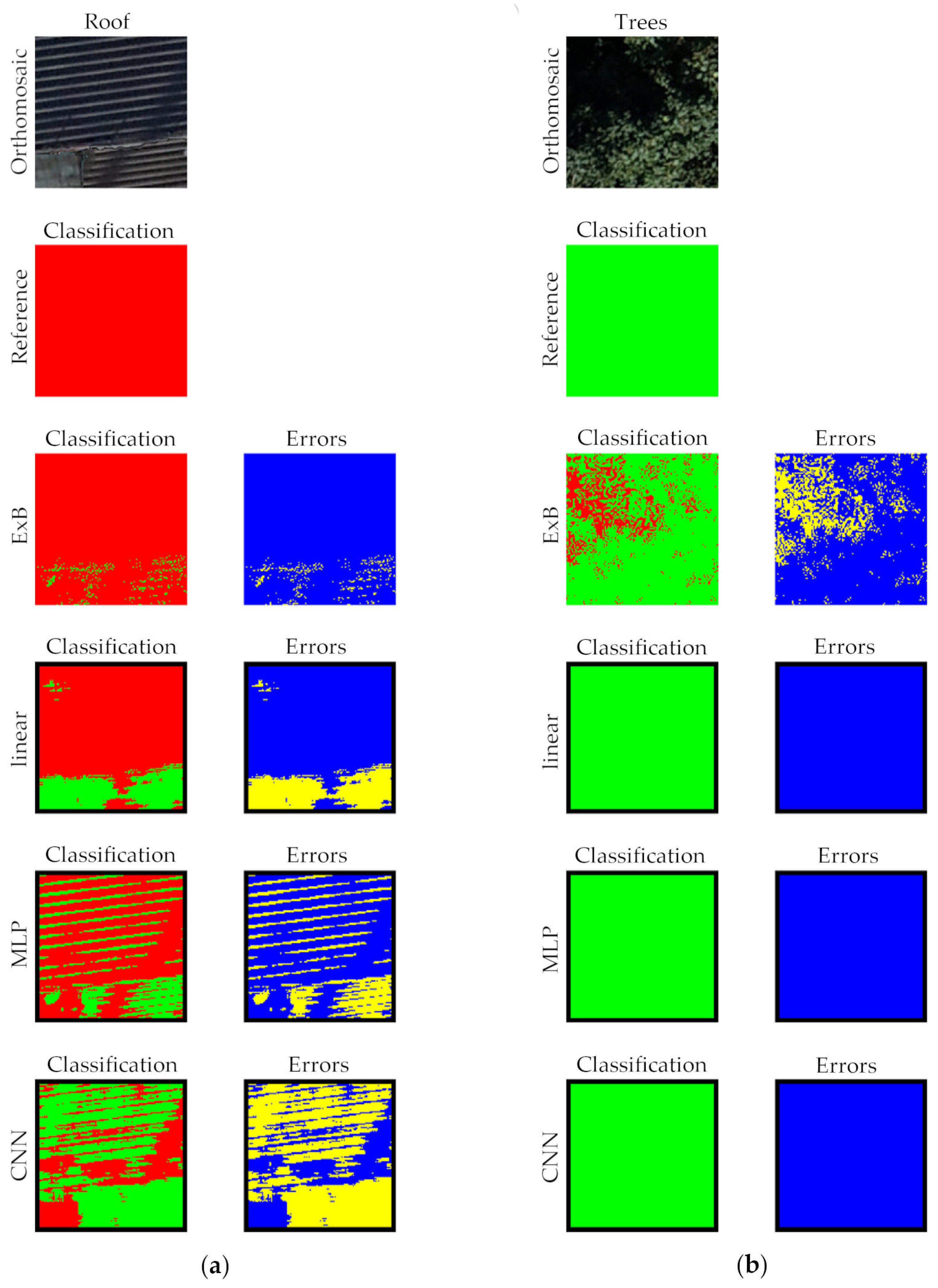 Remotesensing 16 03444 g009