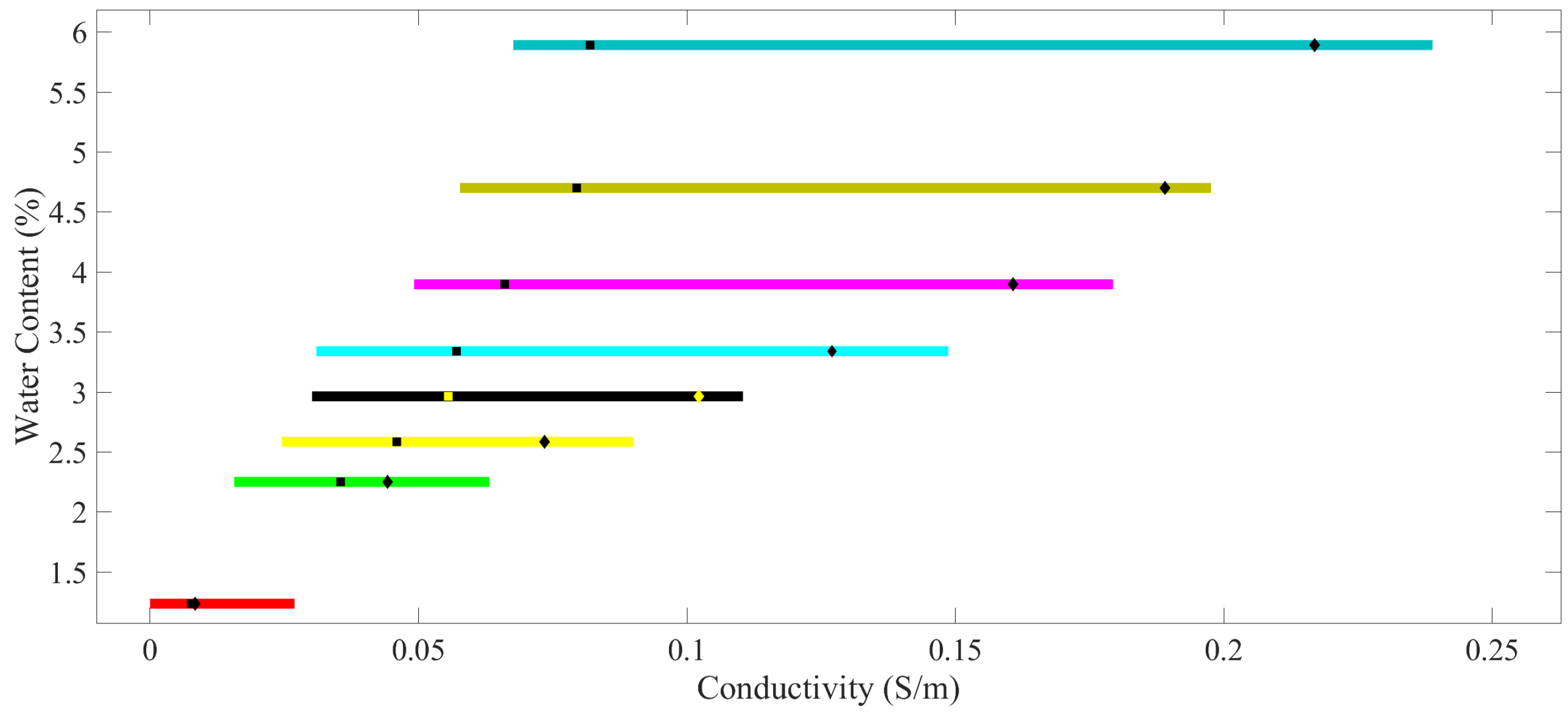 Remotesensing 16 03445 g005