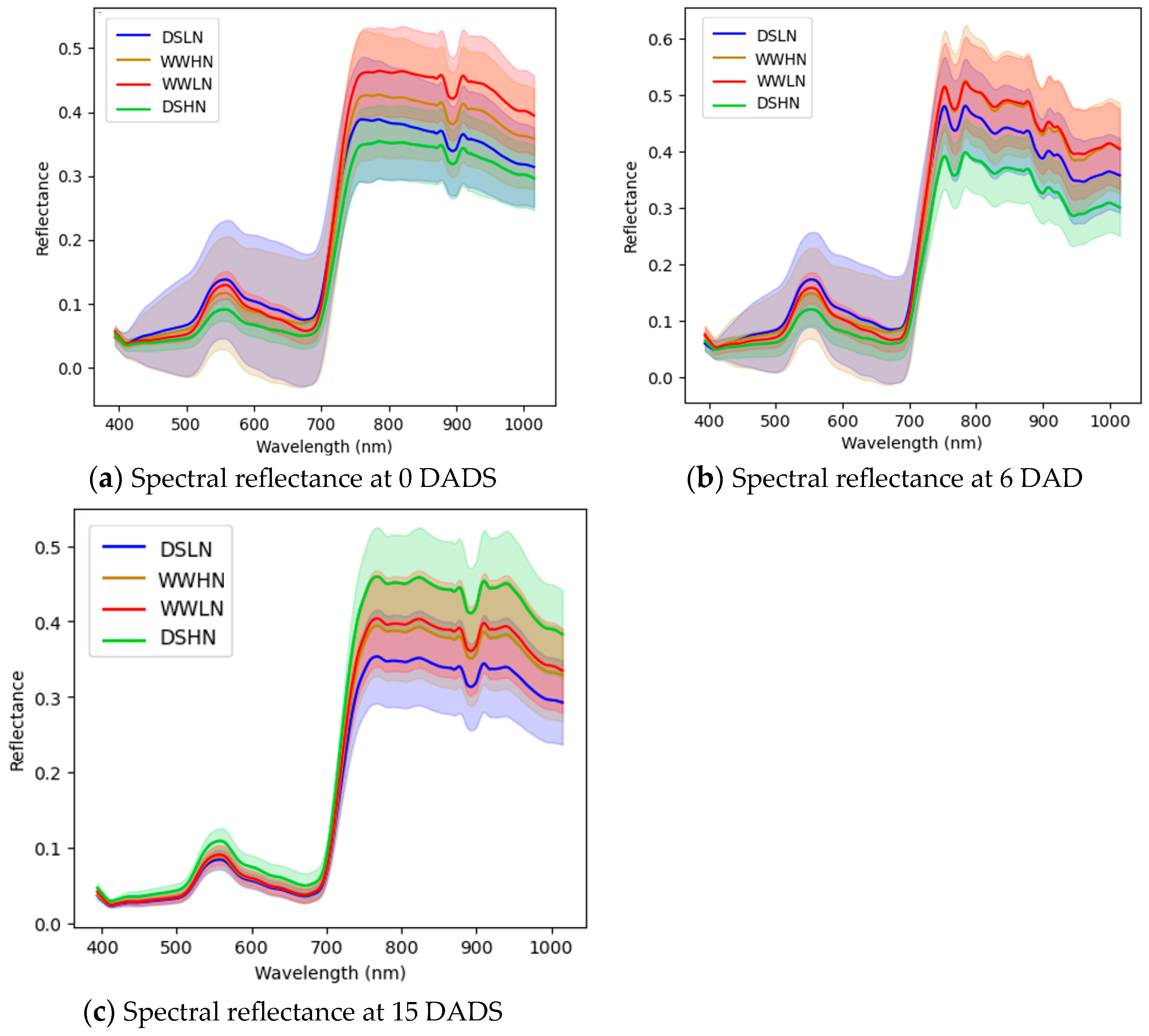Remotesensing 16 03446 g005 Remotesensing 16 03446 g005