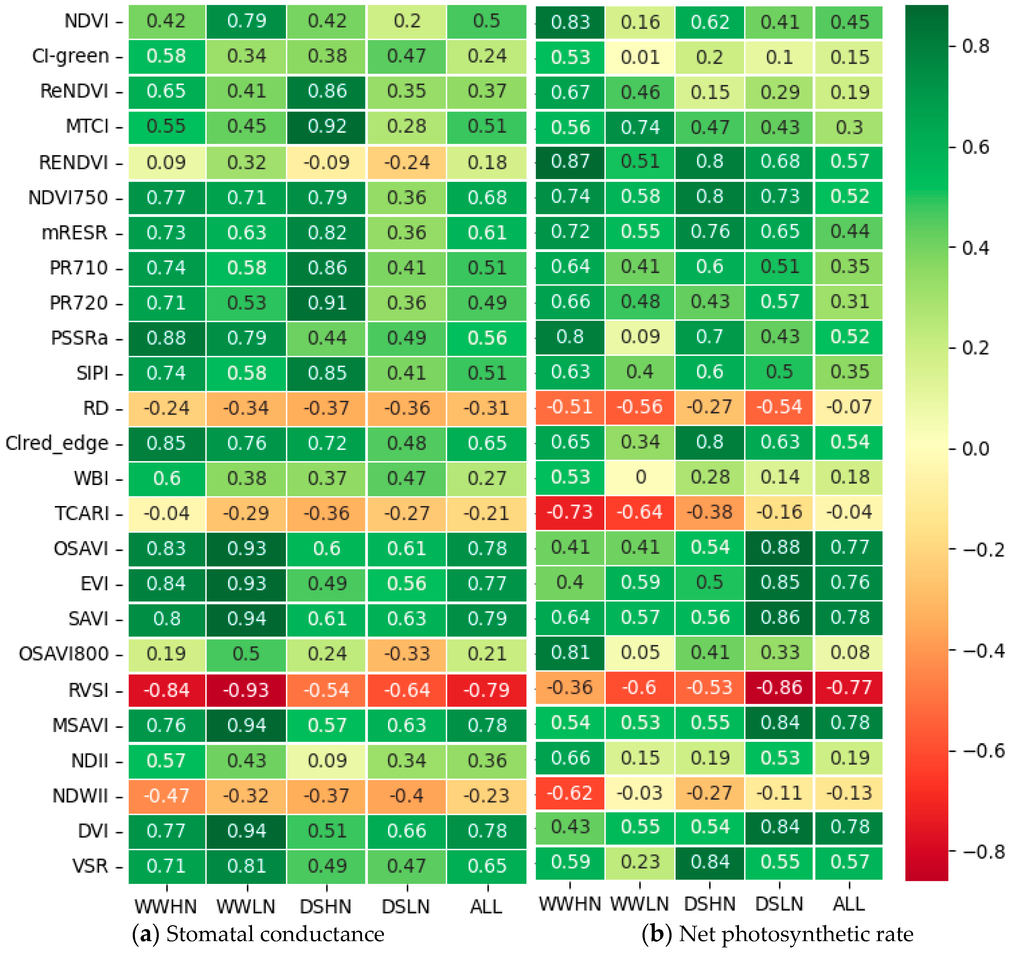 Remotesensing 16 03446 g006 Remotesensing 16 03446 g006