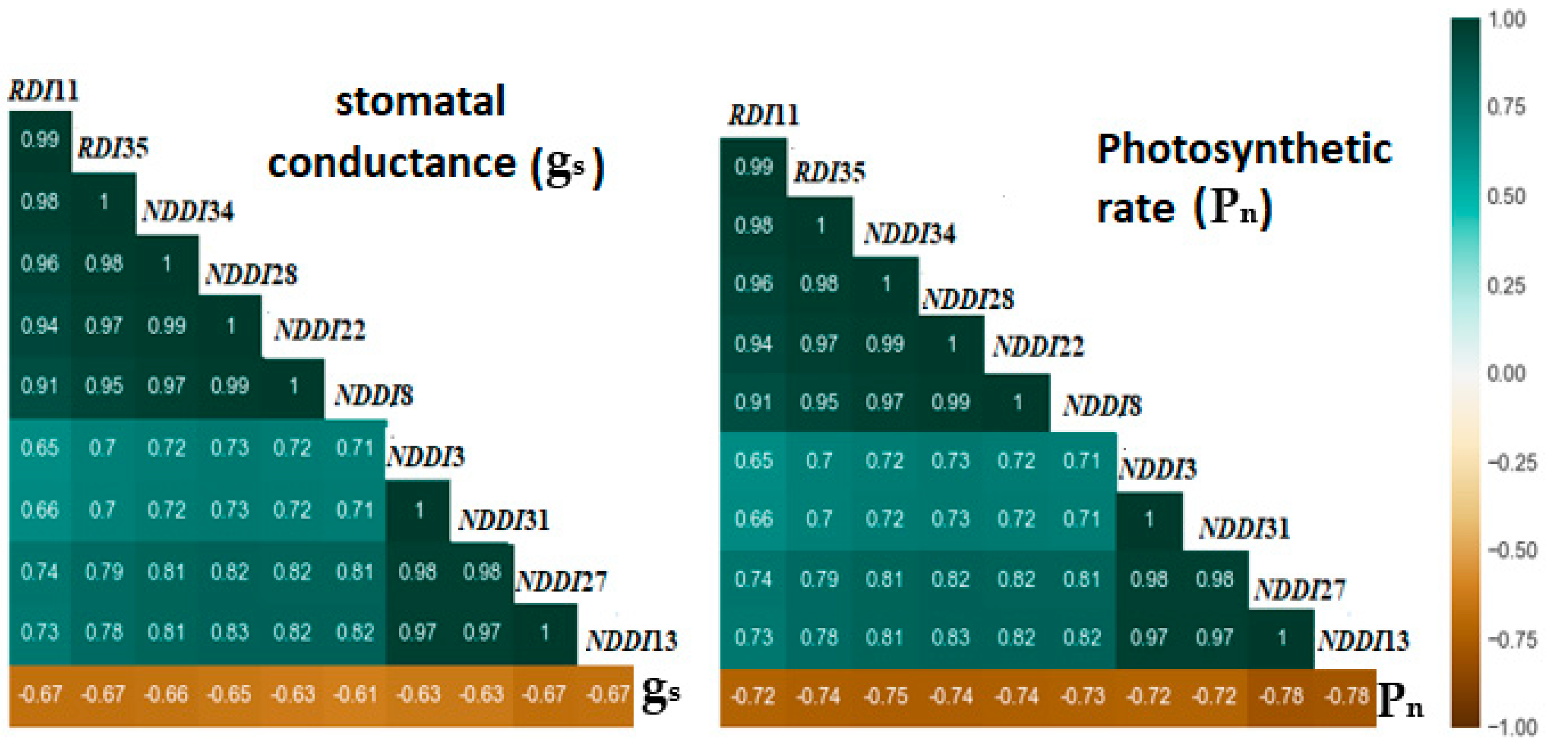 Remotesensing 16 03446 g008 Remotesensing 16 03446 g008