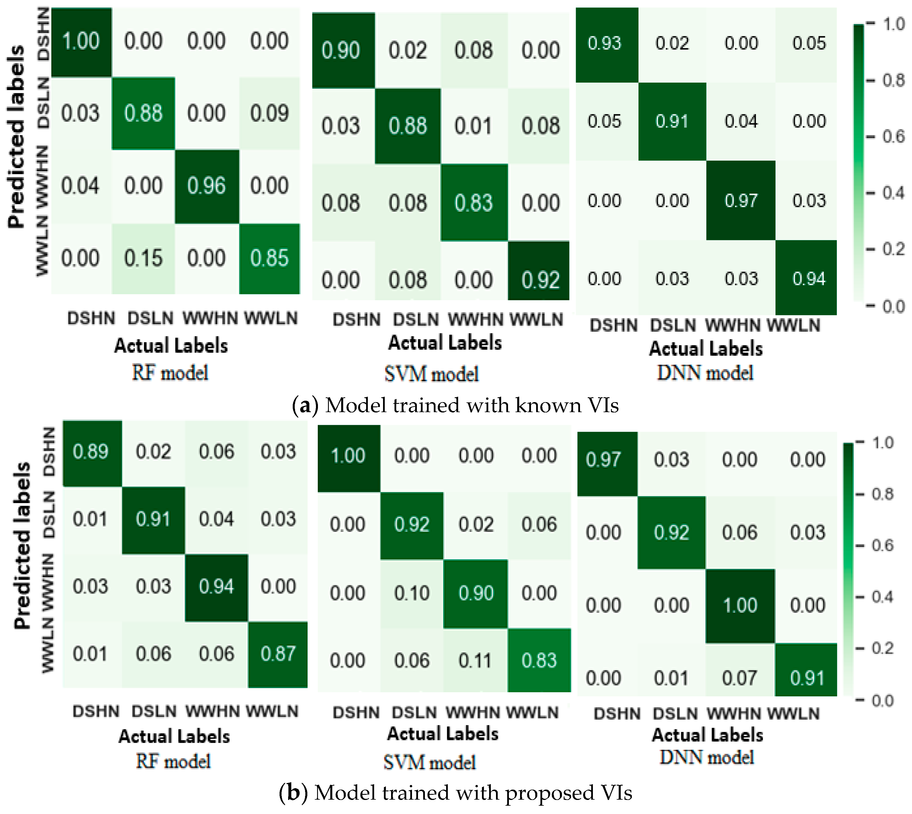 Remotesensing 16 03446 g009a Remotesensing 16 03446 g009a