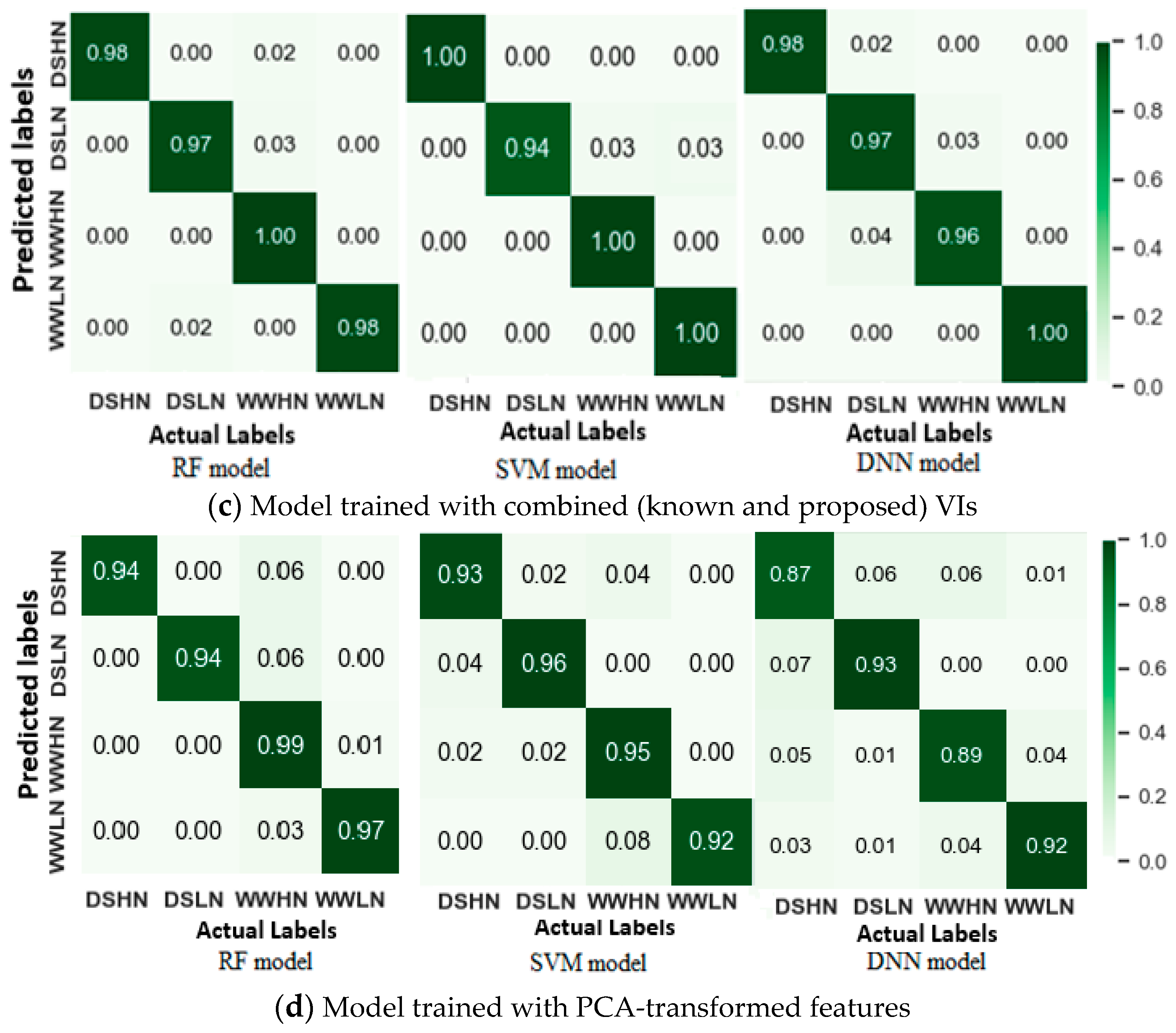 Remotesensing 16 03446 g009b Remotesensing 16 03446 g009b