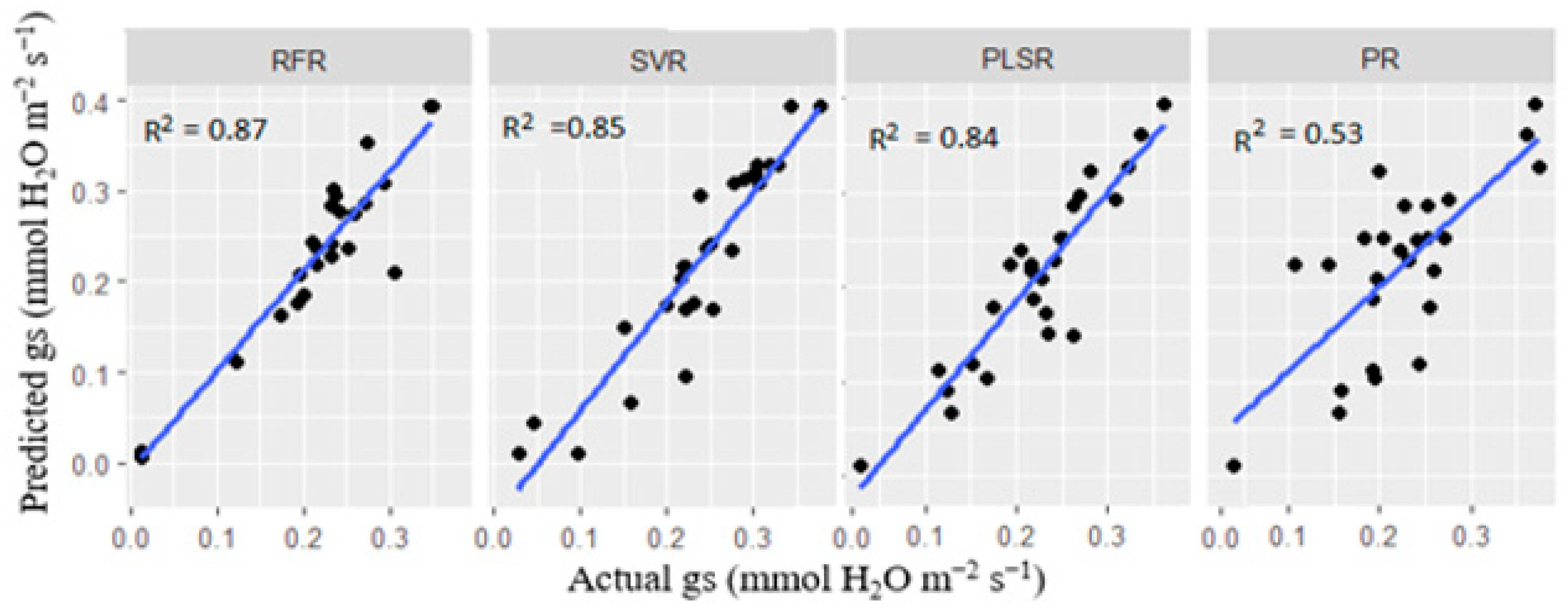 Remotesensing 16 03446 g010 Remotesensing 16 03446 g010