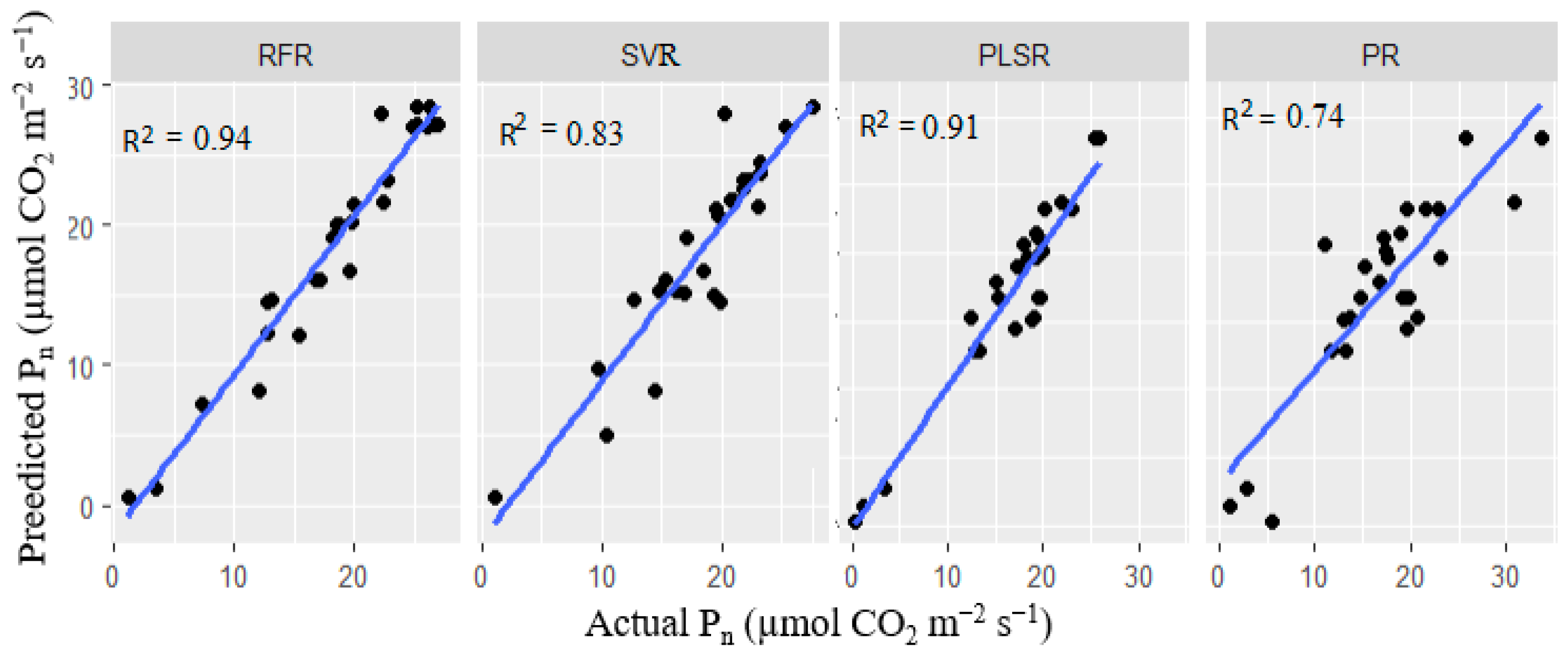 Remotesensing 16 03446 g011 Remotesensing 16 03446 g011