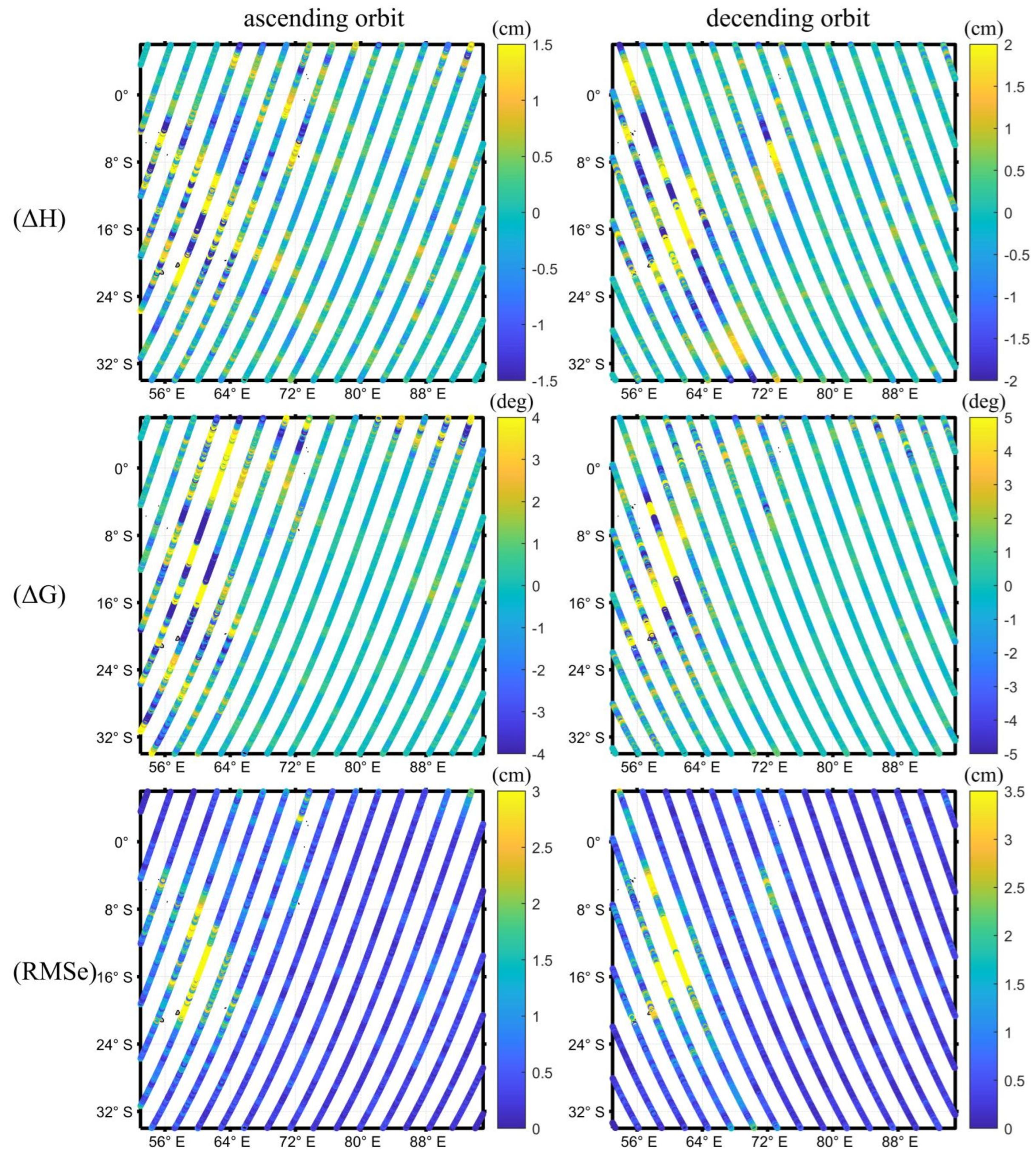 Remotesensing 16 03447 g004