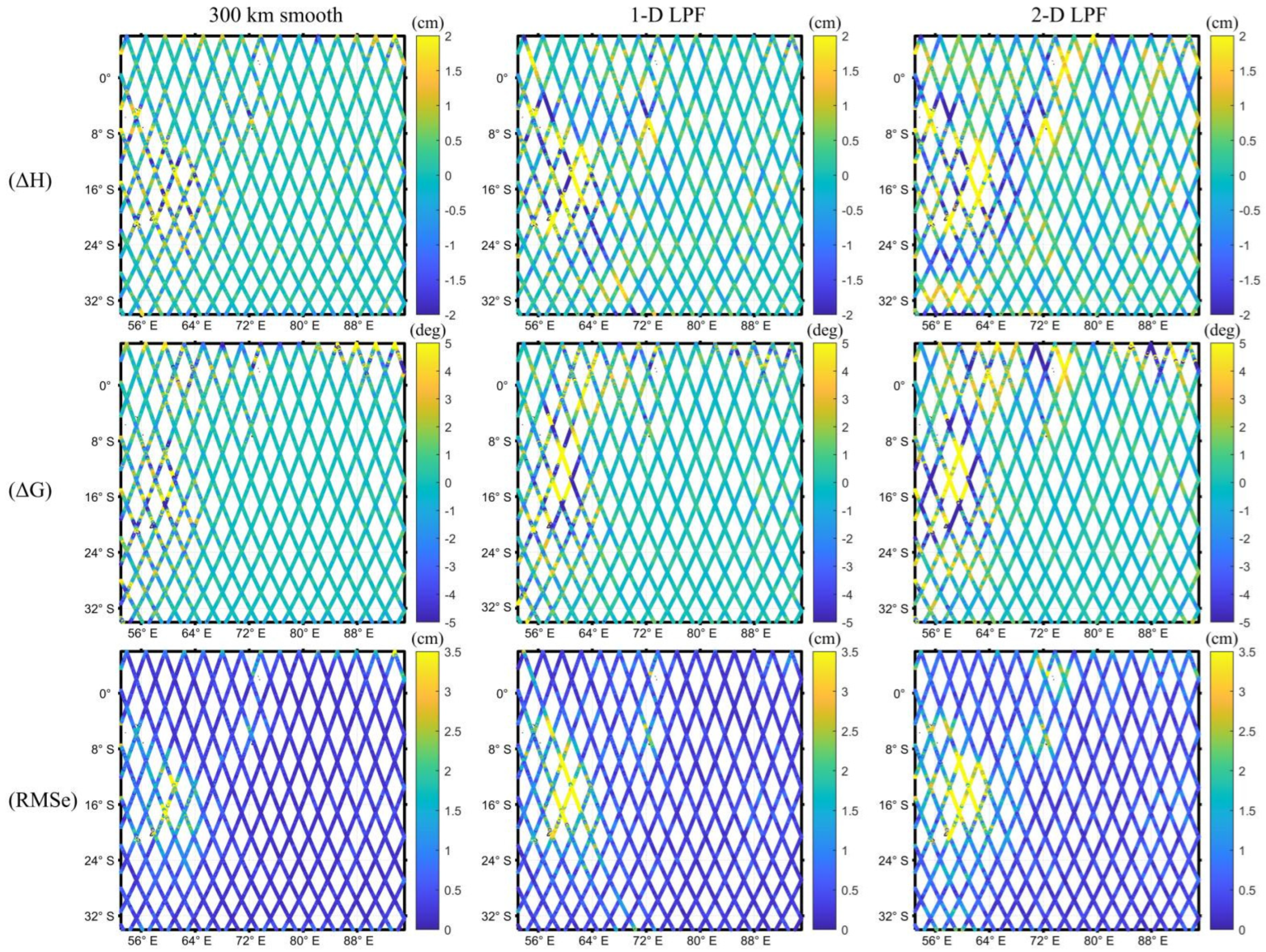 Remotesensing 16 03447 g005