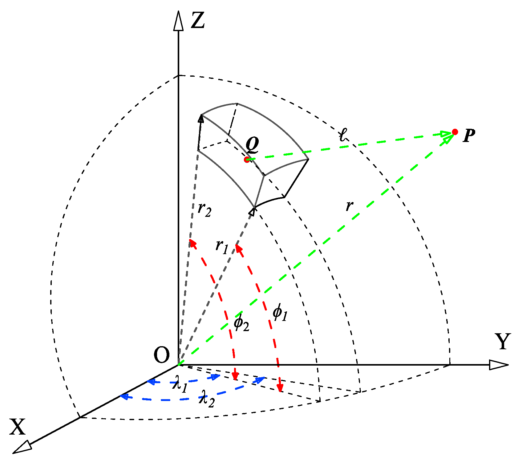 Remotesensing 16 03448 g001