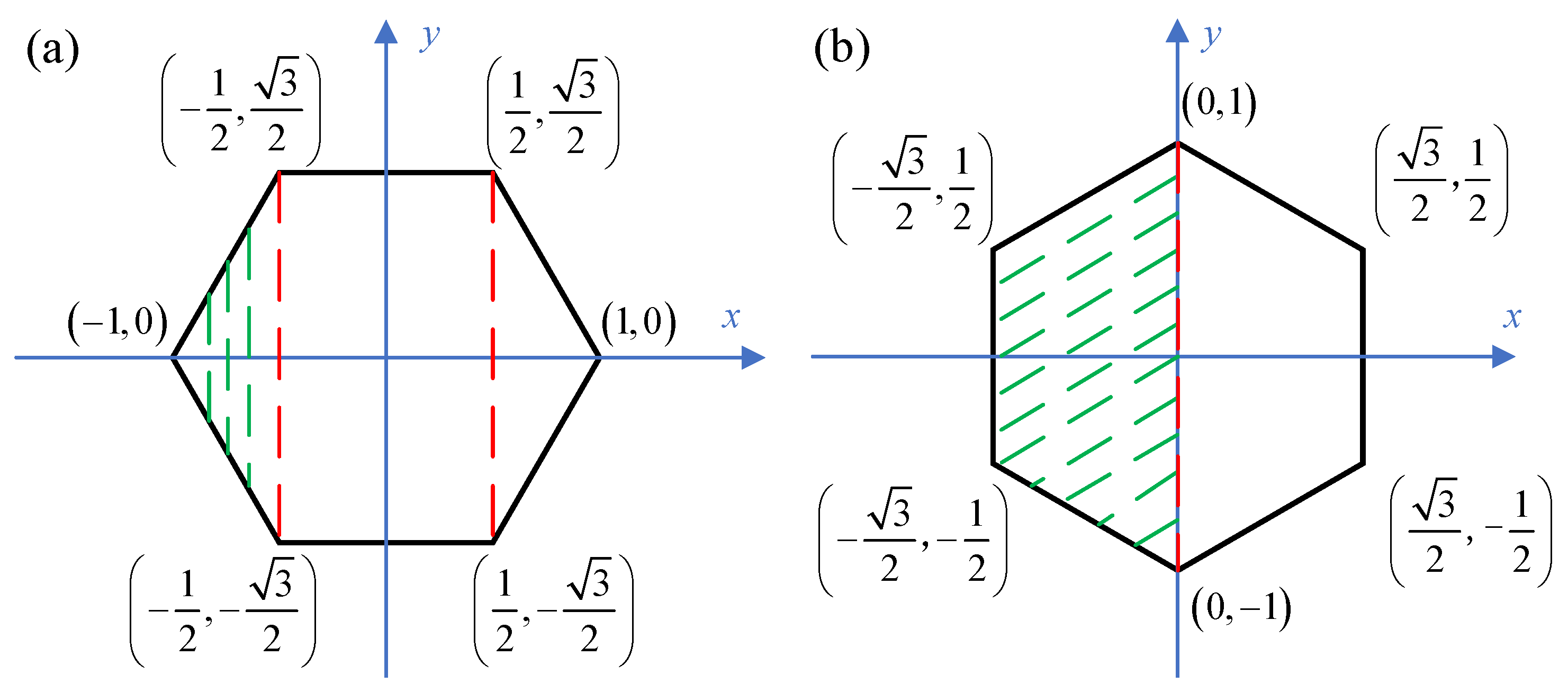 Remotesensing 16 03448 g004