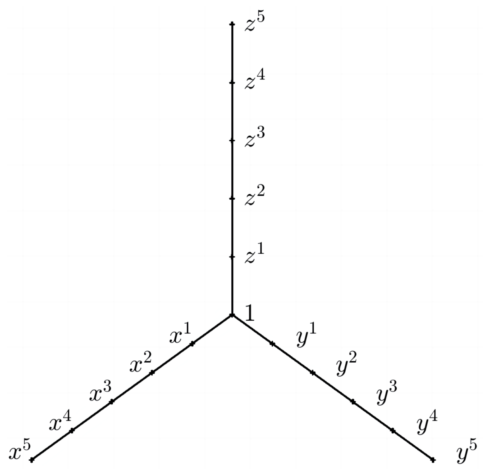 Remotesensing 16 03448 g005