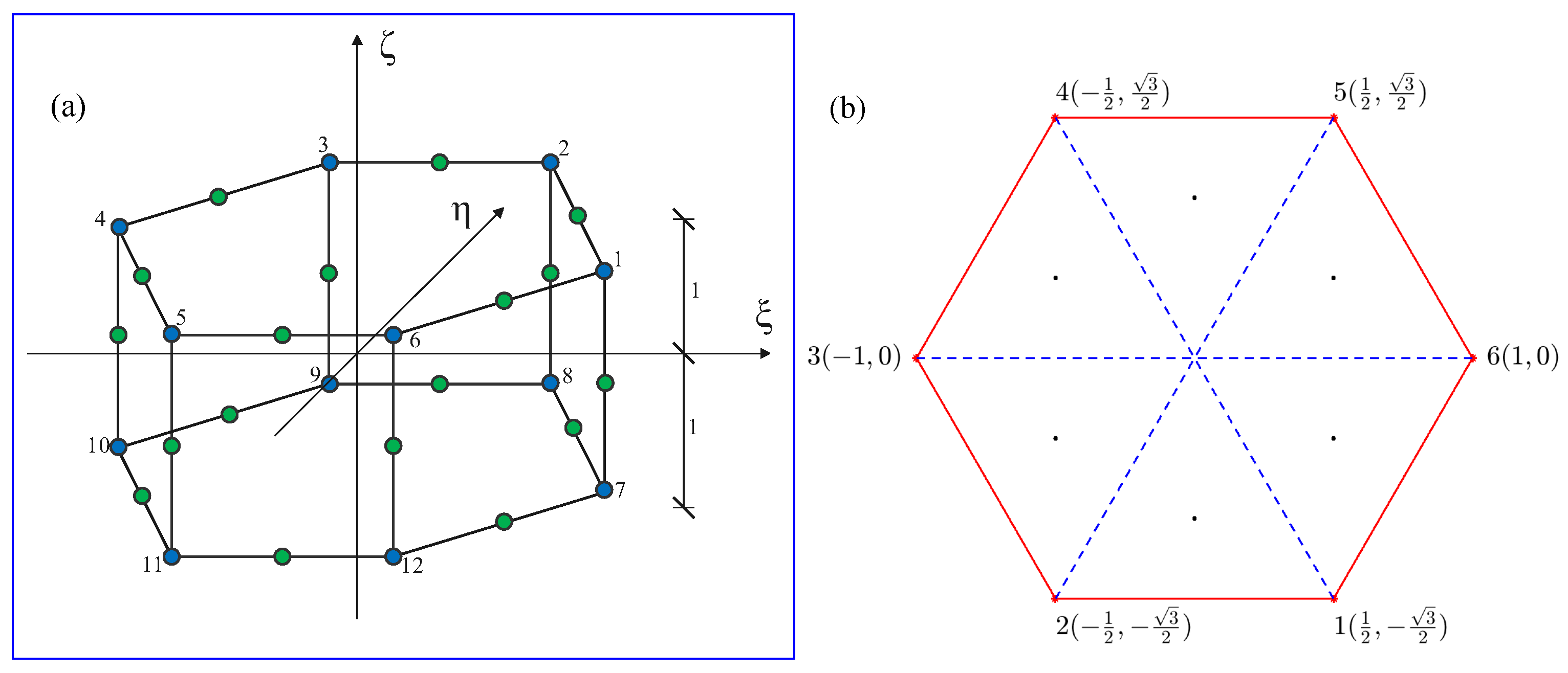 Remotesensing 16 03448 g006