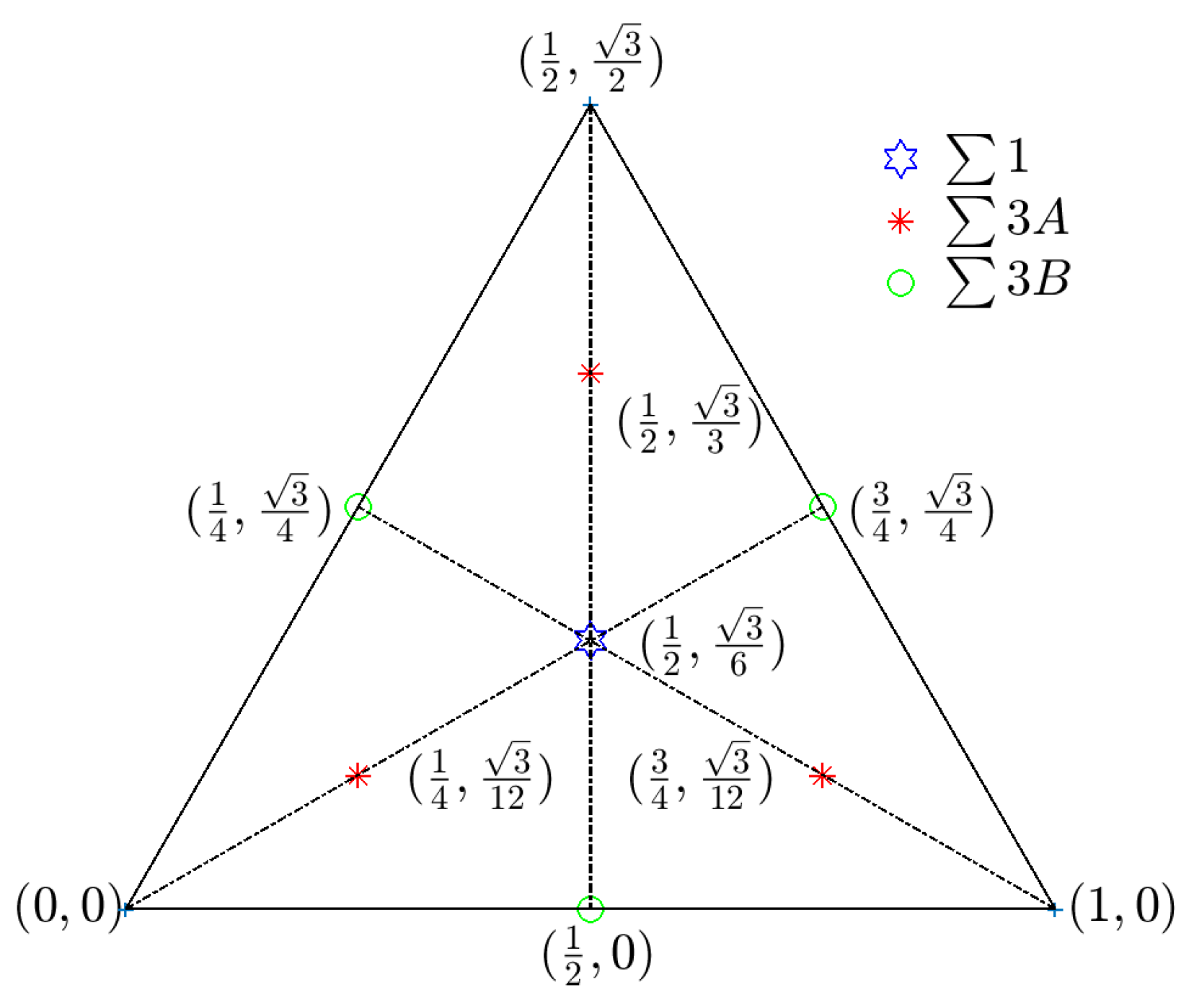 Remotesensing 16 03448 g007