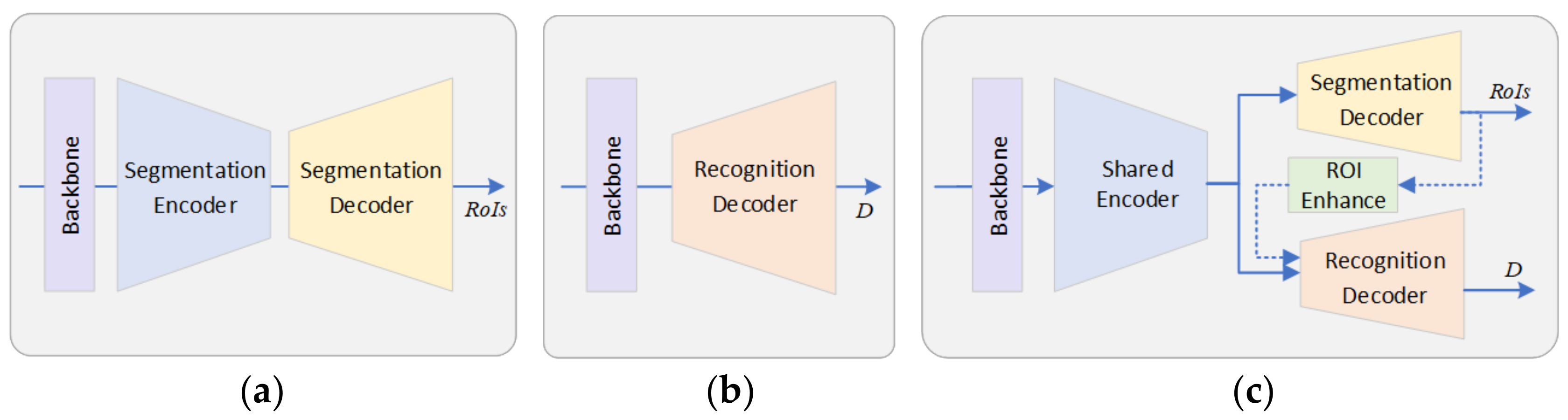 Remotesensing 16 03449 g002