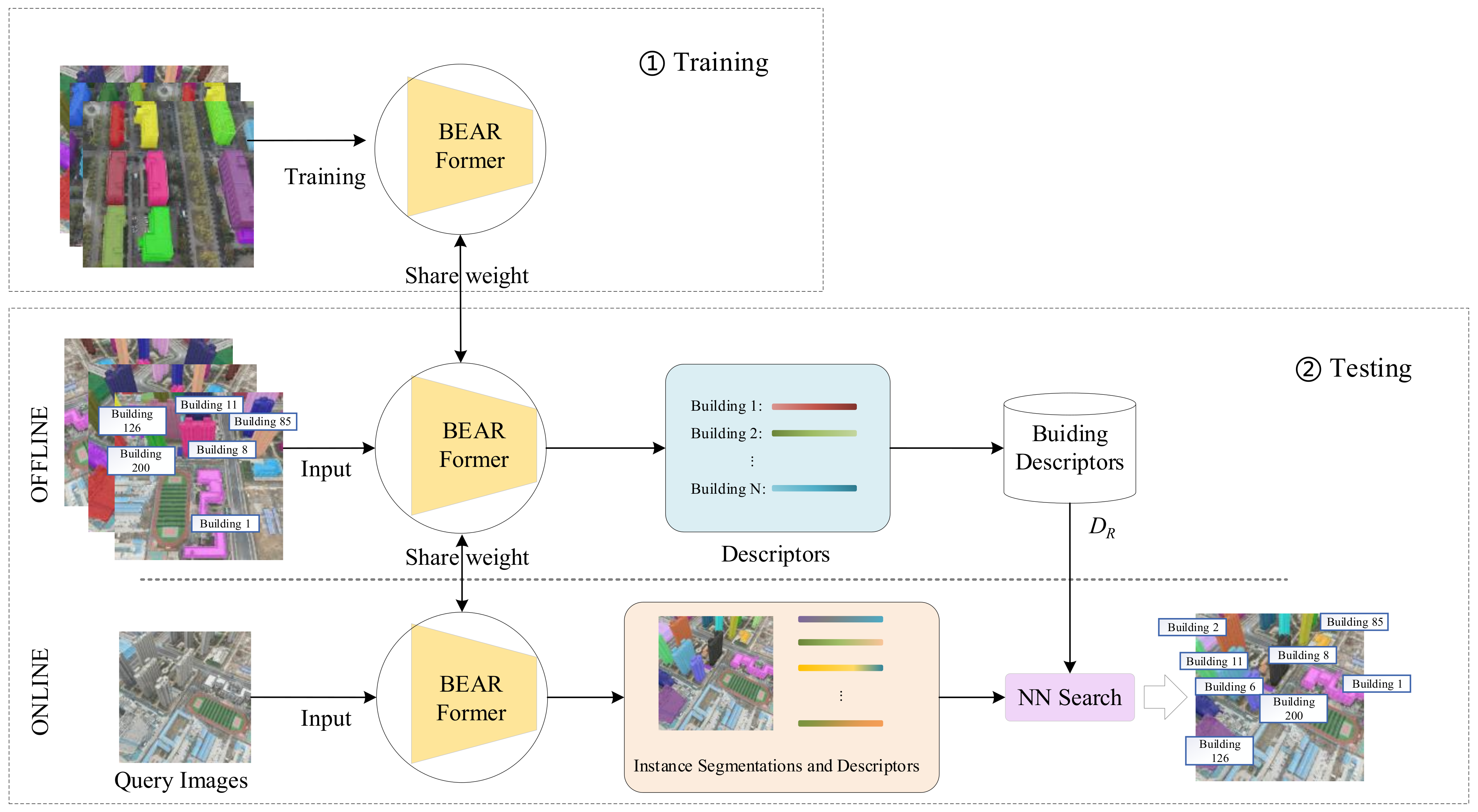 Remotesensing 16 03449 g003