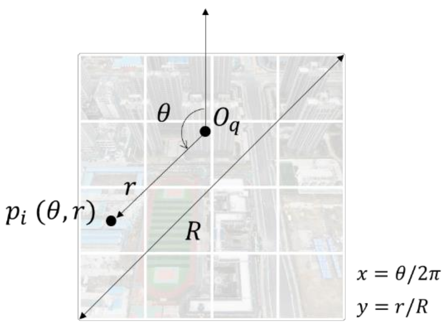 Remotesensing 16 03449 g006
