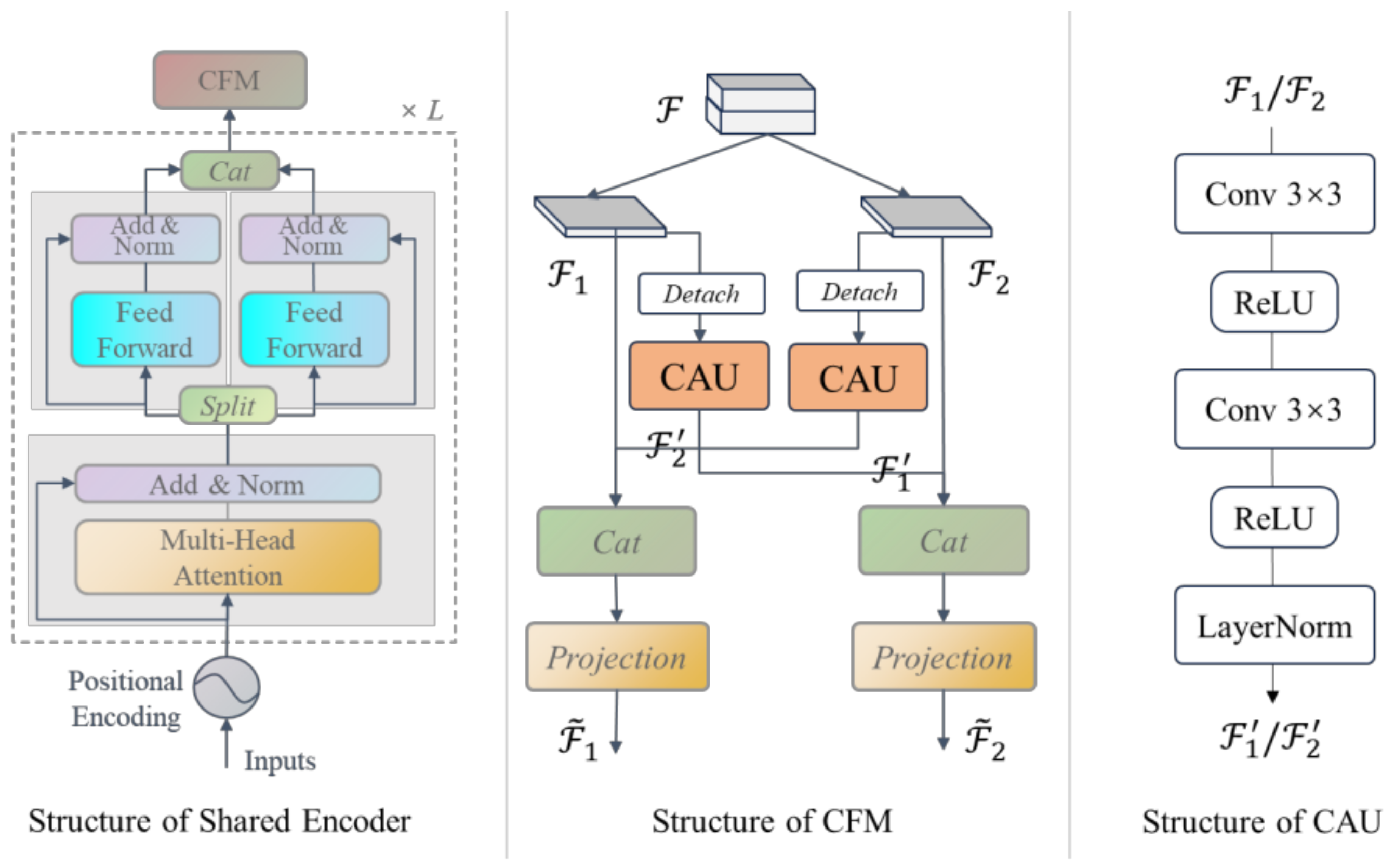 Remotesensing 16 03449 g007