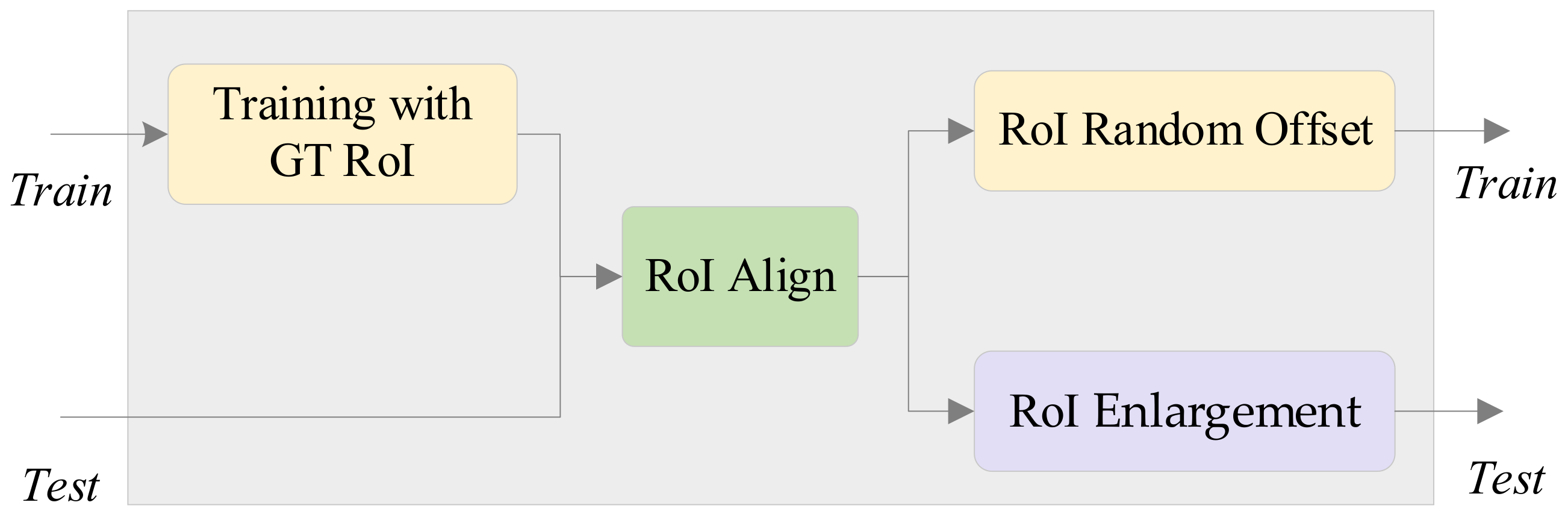 Remotesensing 16 03449 g008