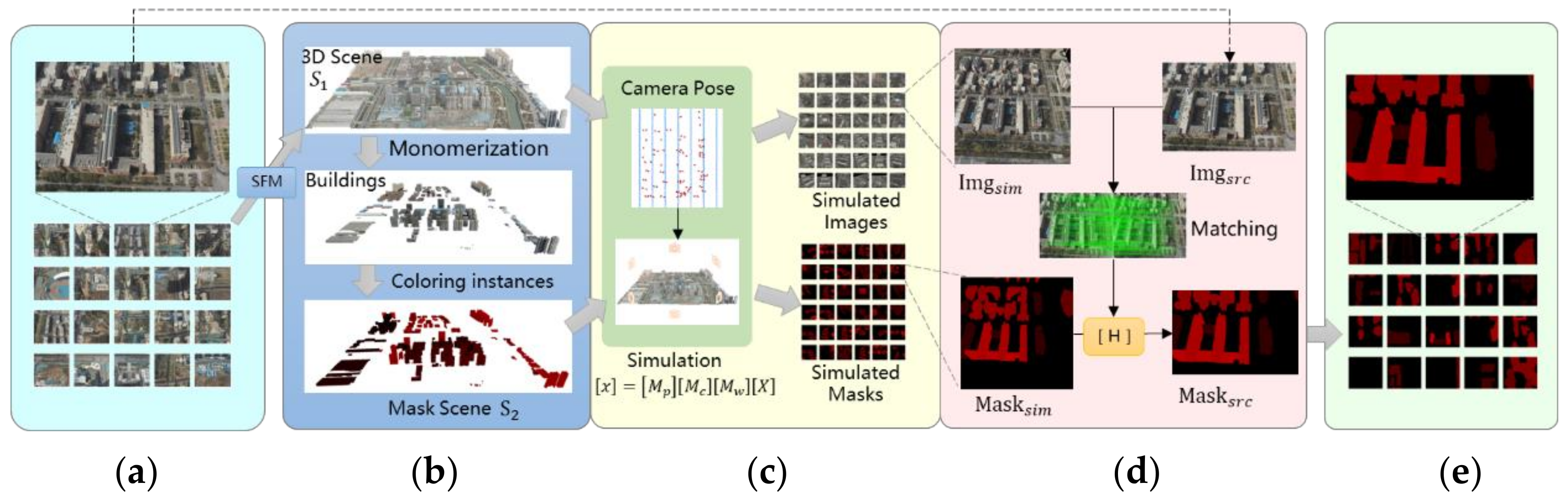 Remotesensing 16 03449 g009
