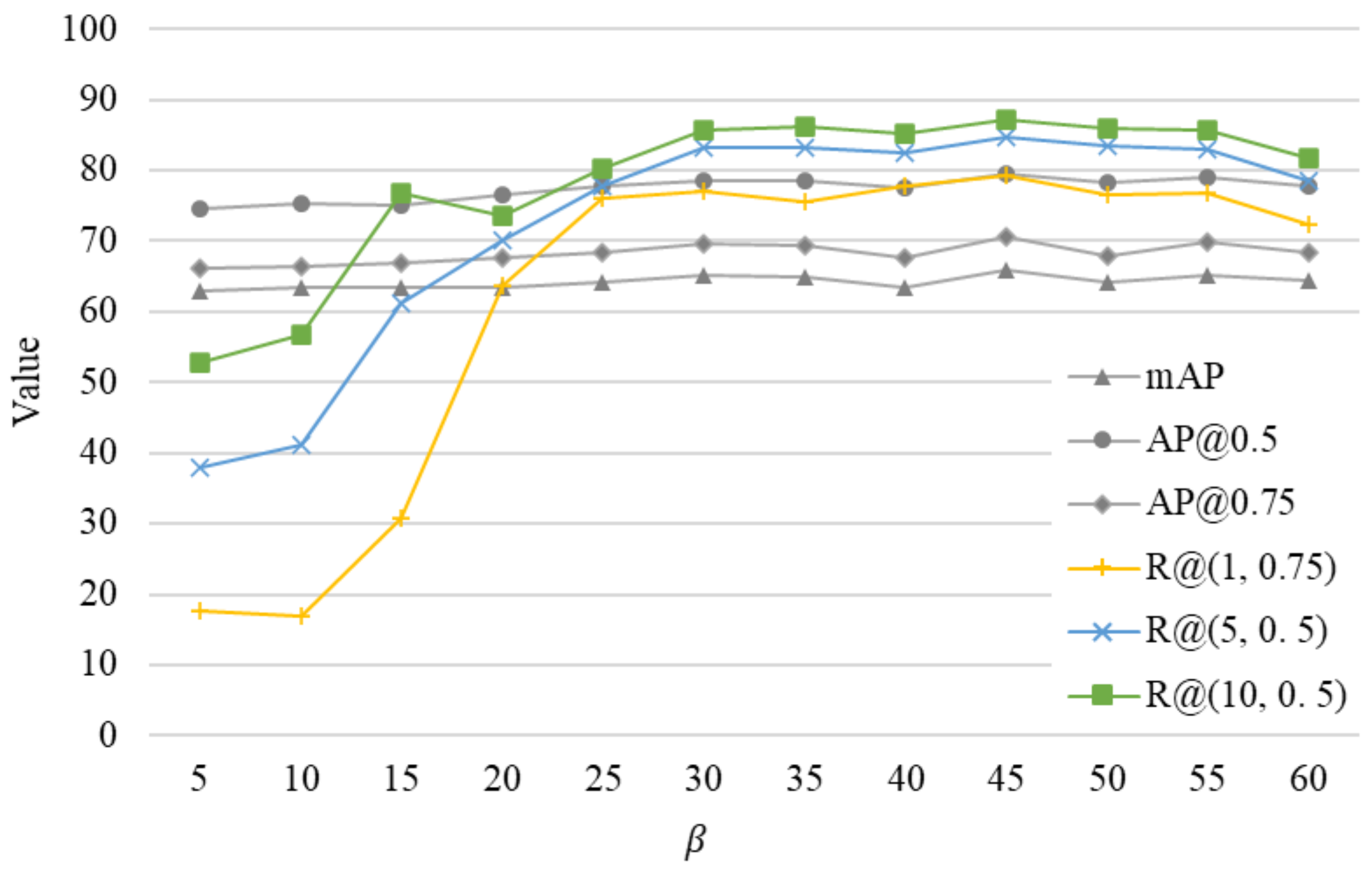 Remotesensing 16 03449 g012