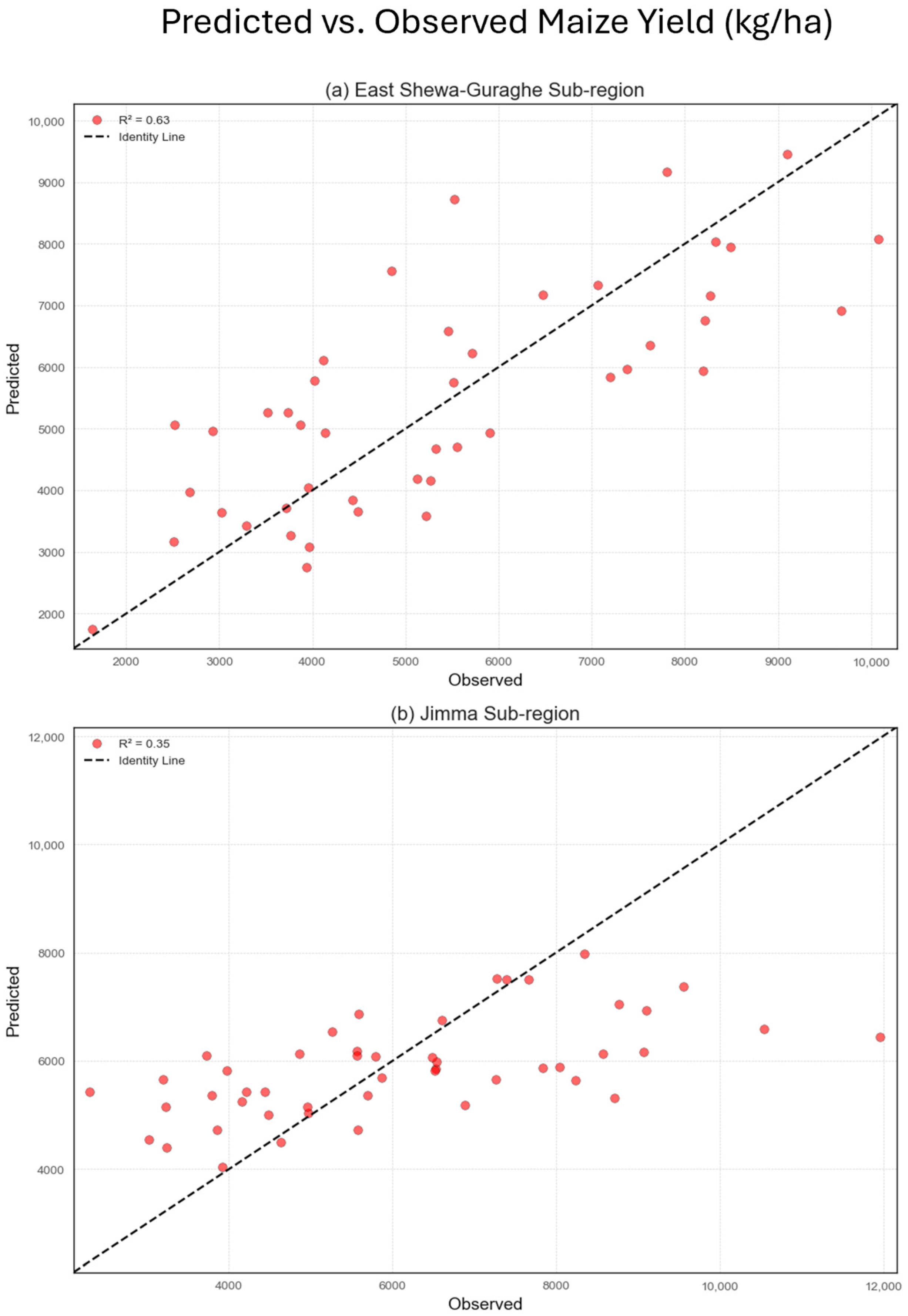 Remotesensing 16 03451 g002