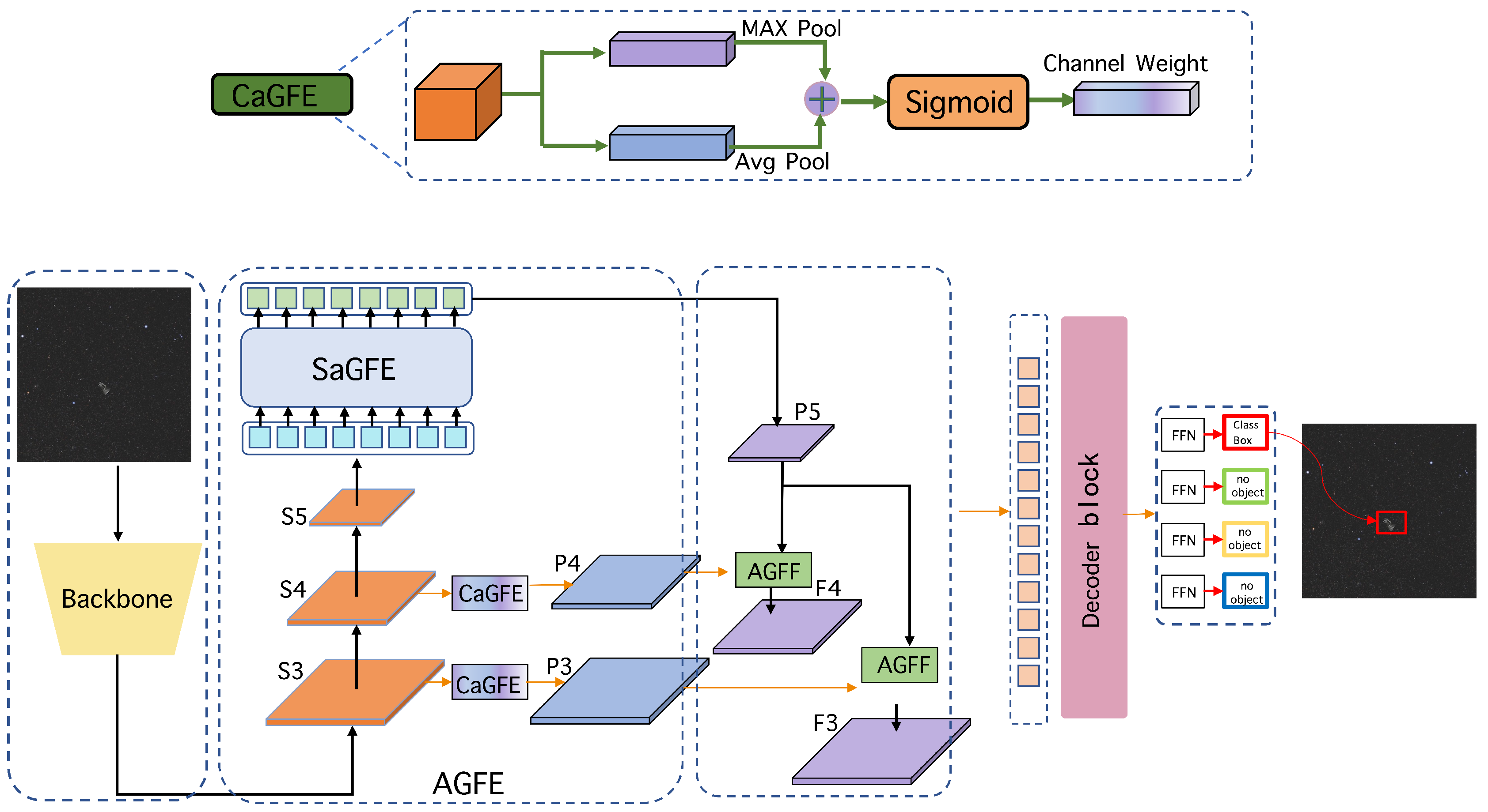 Remotesensing 16 03452 g001