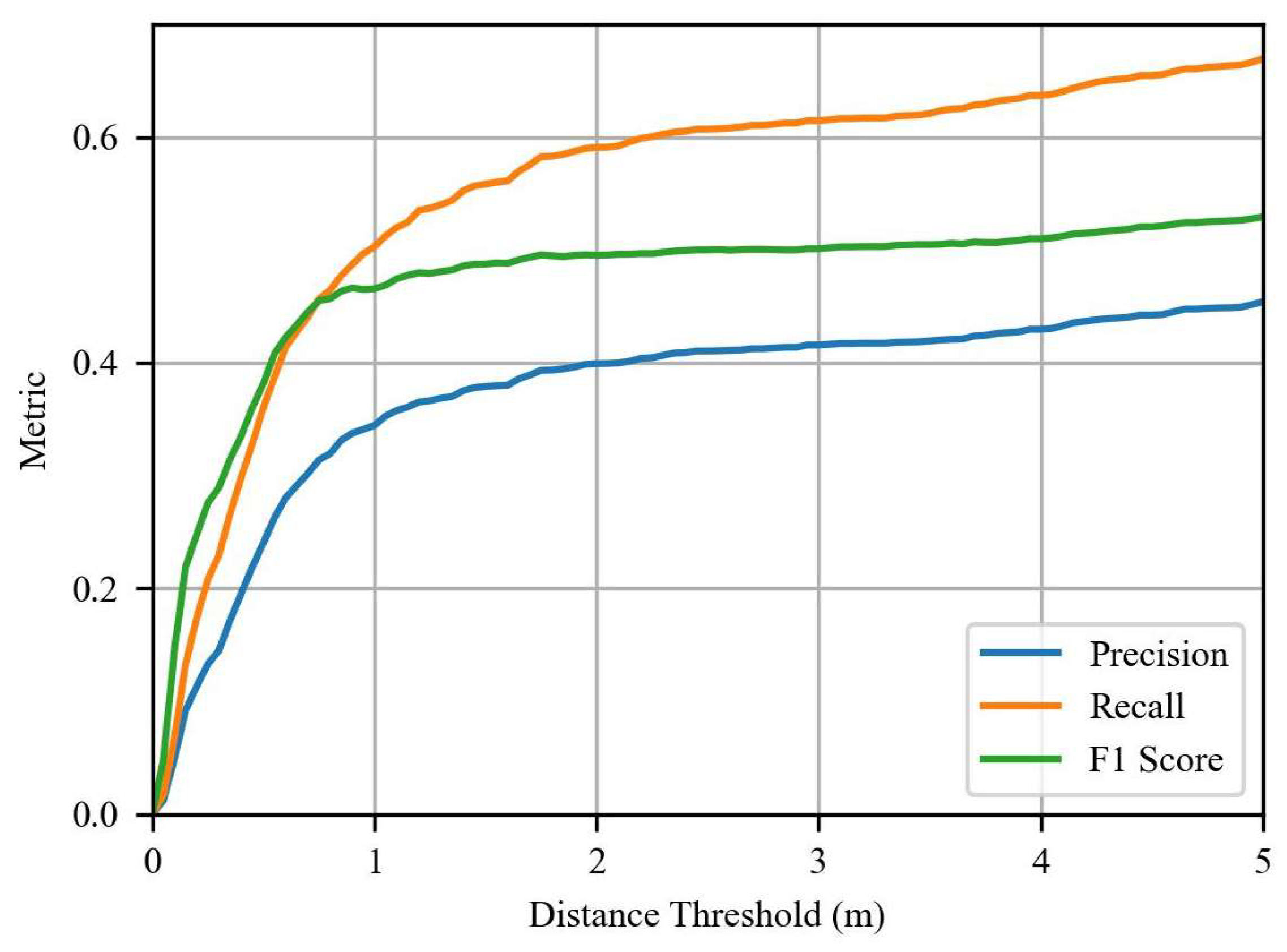 Remotesensing 16 03453 g003