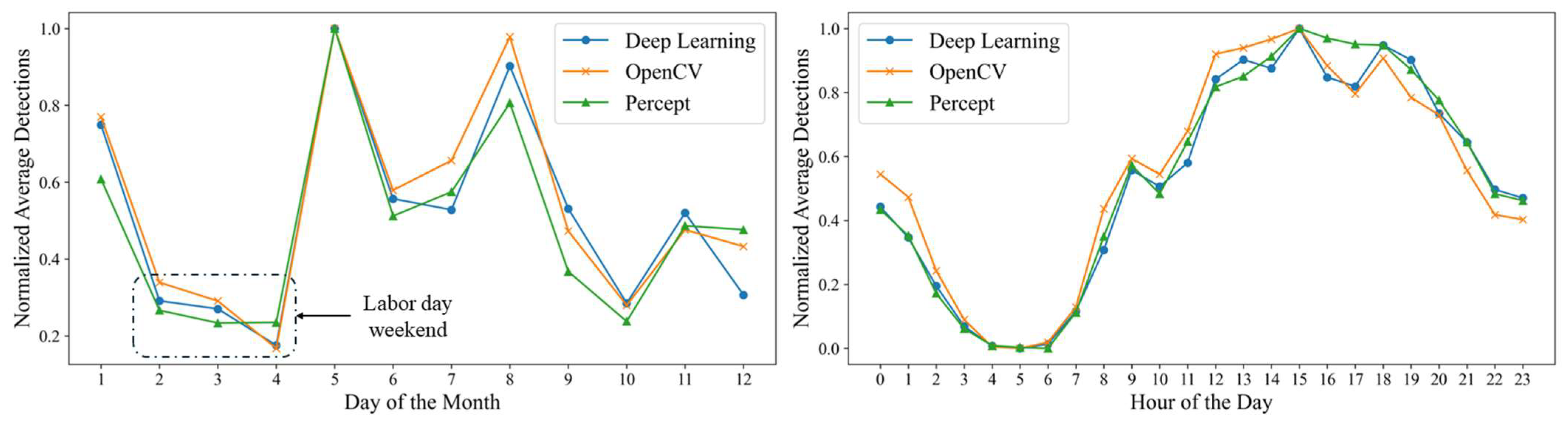 Remotesensing 16 03453 g013