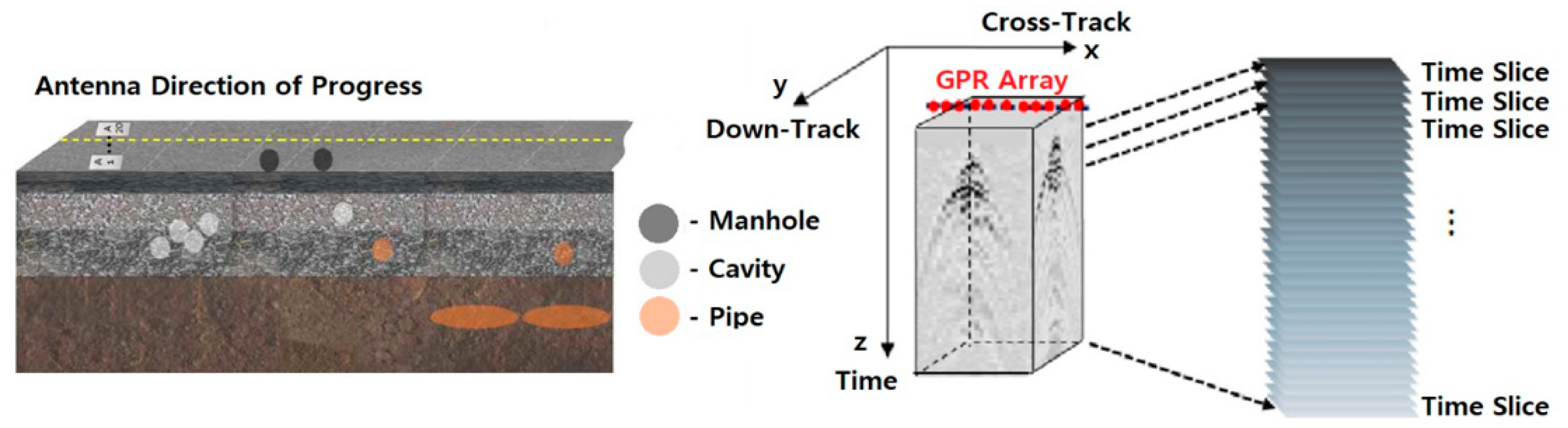 Remotesensing 16 03454 g001