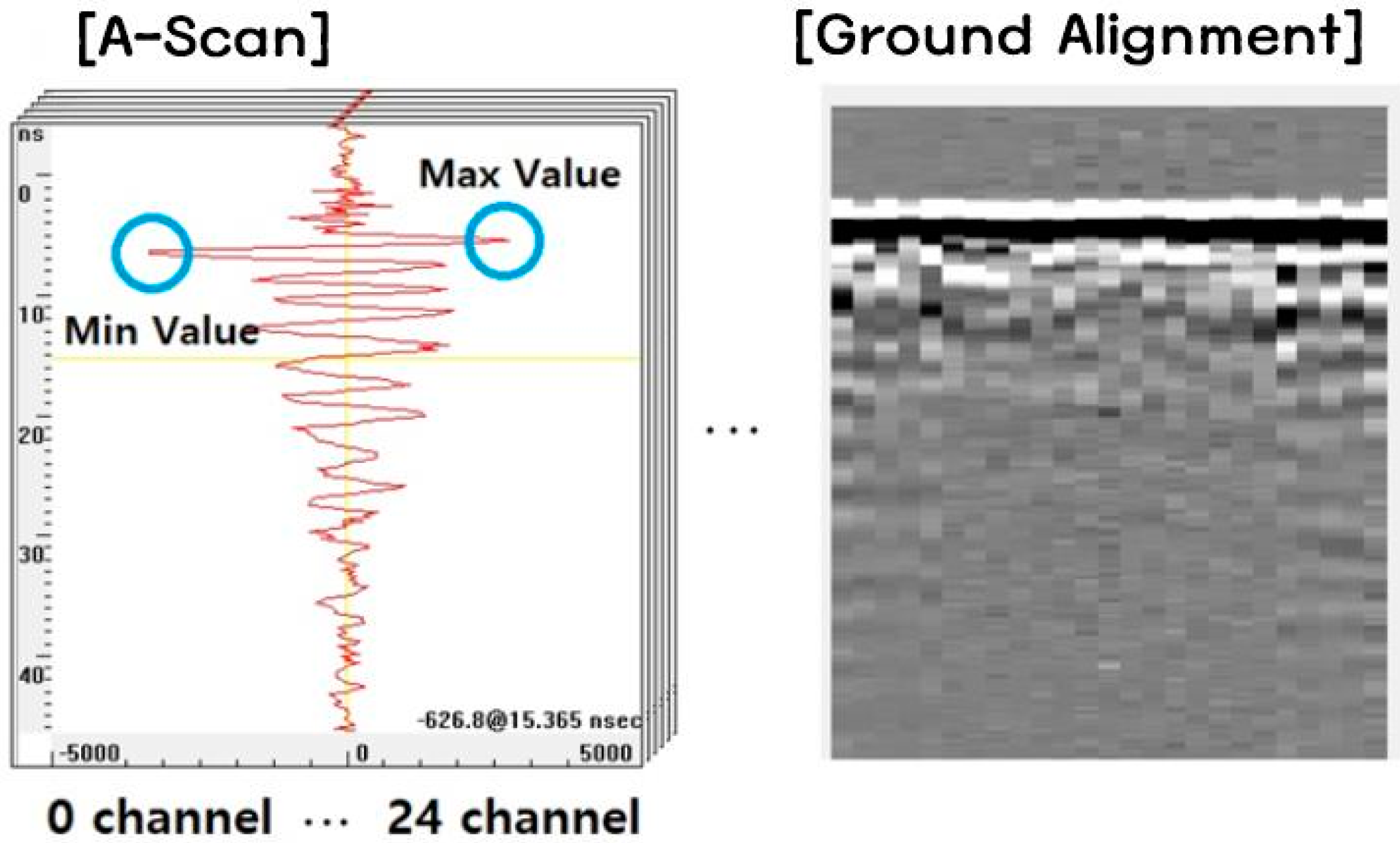 Remotesensing 16 03454 g007