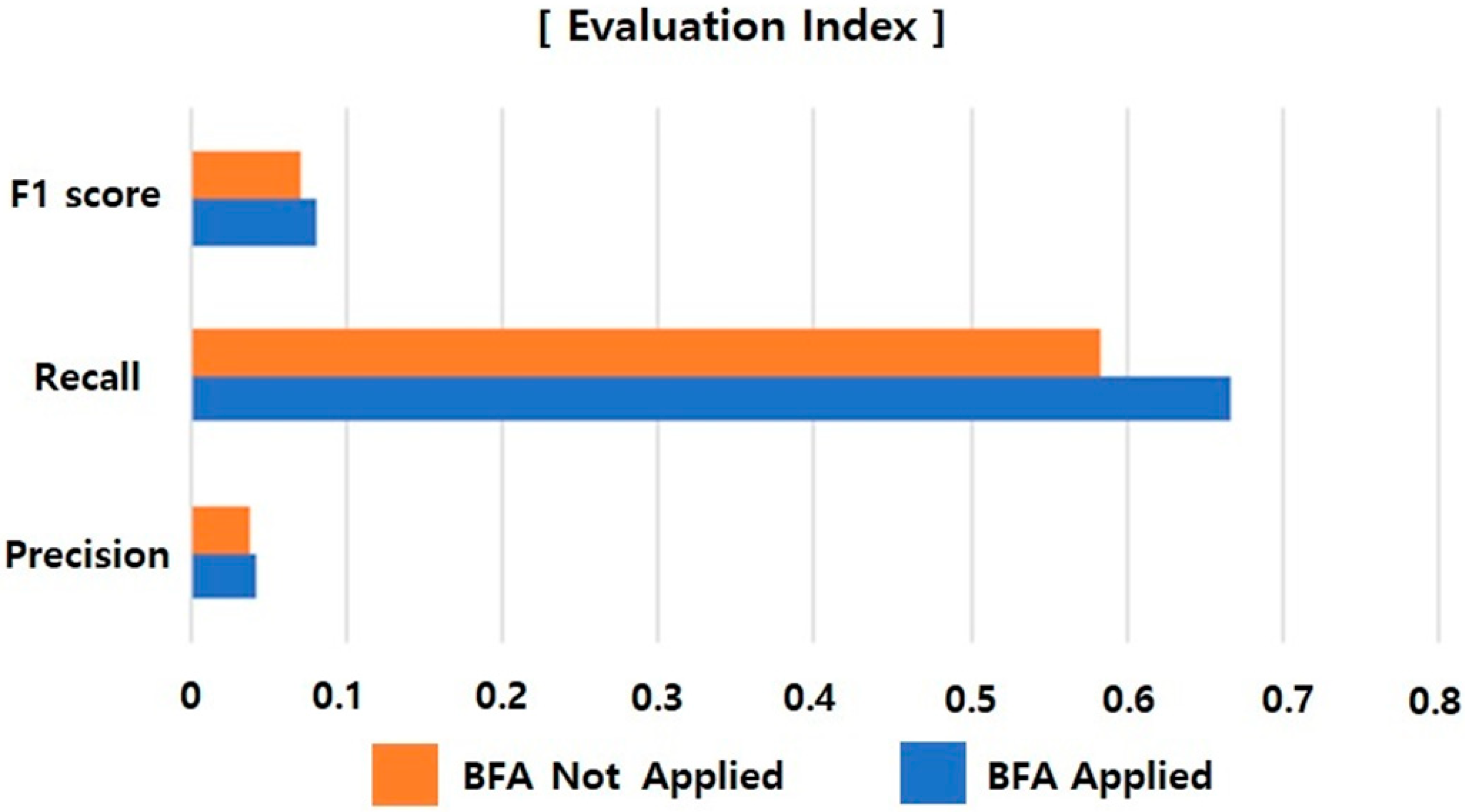 Remotesensing 16 03454 g022