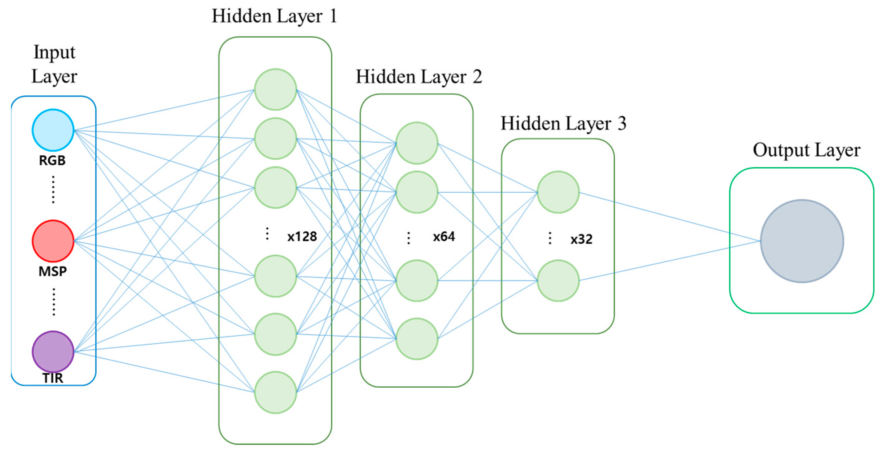 Remotesensing 16 03455 g009