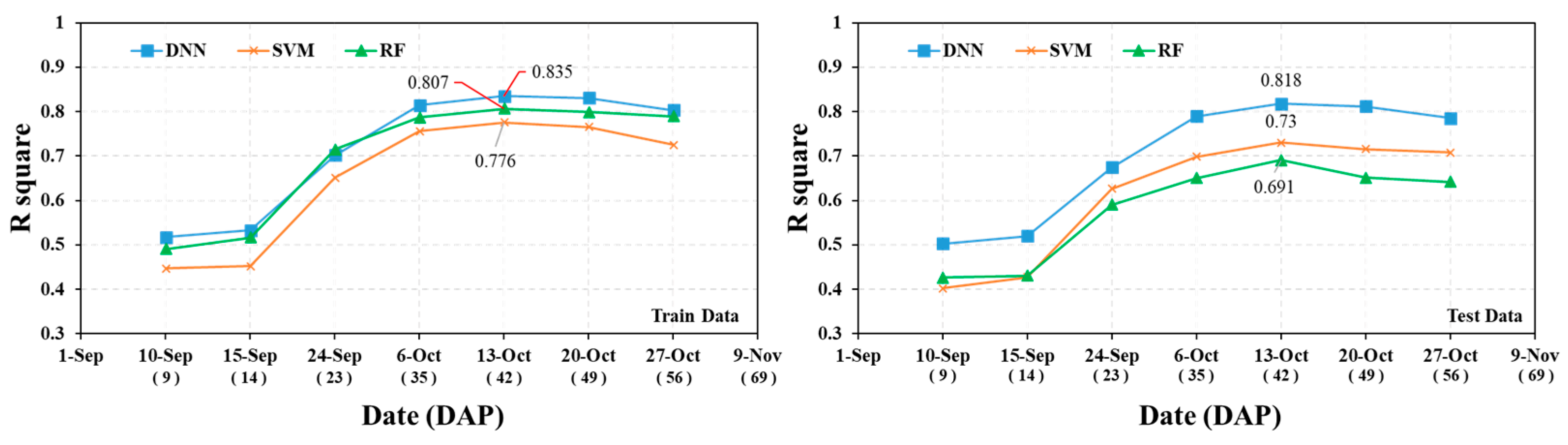 Remotesensing 16 03455 g010