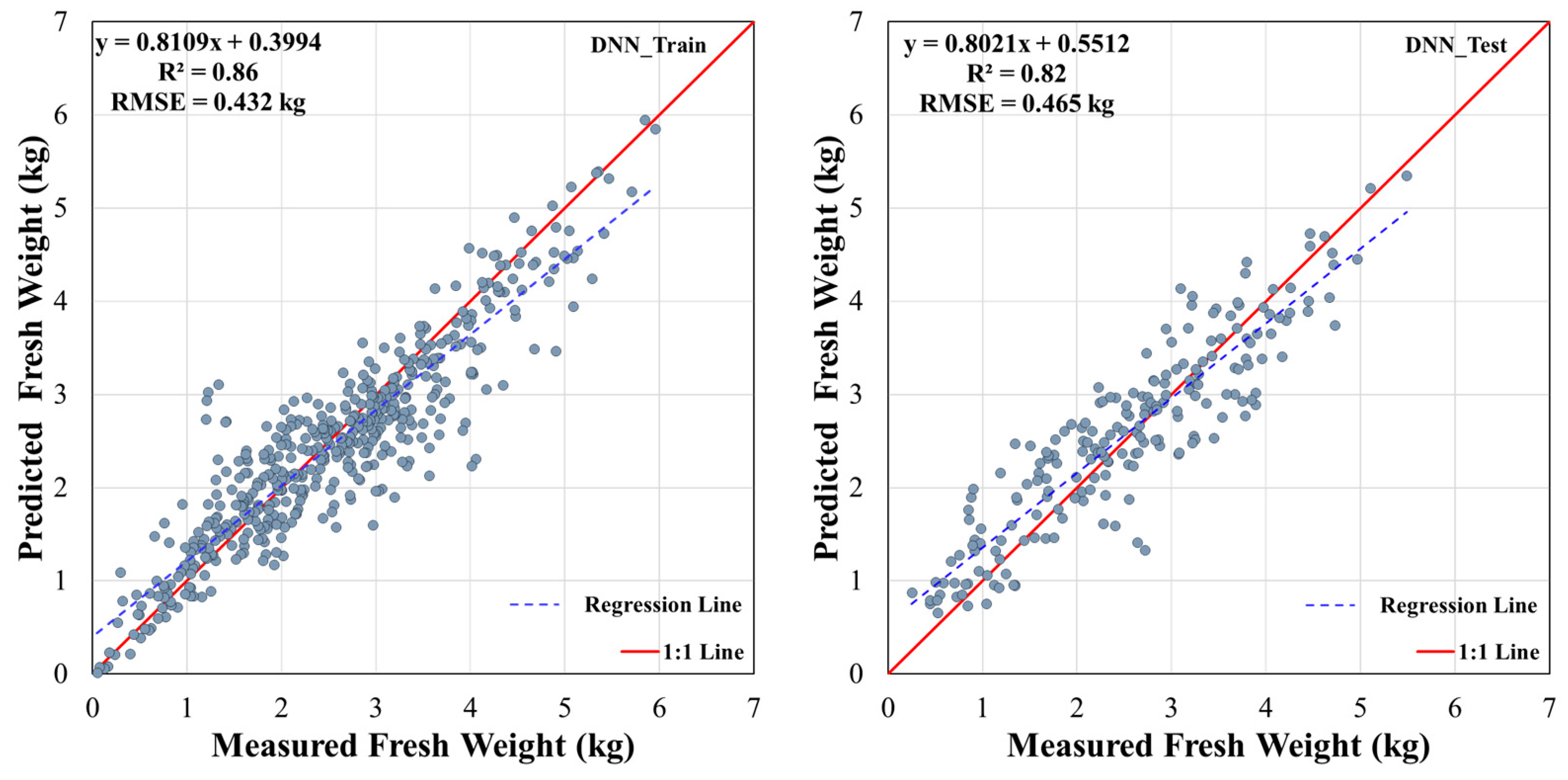 Remotesensing 16 03455 g013