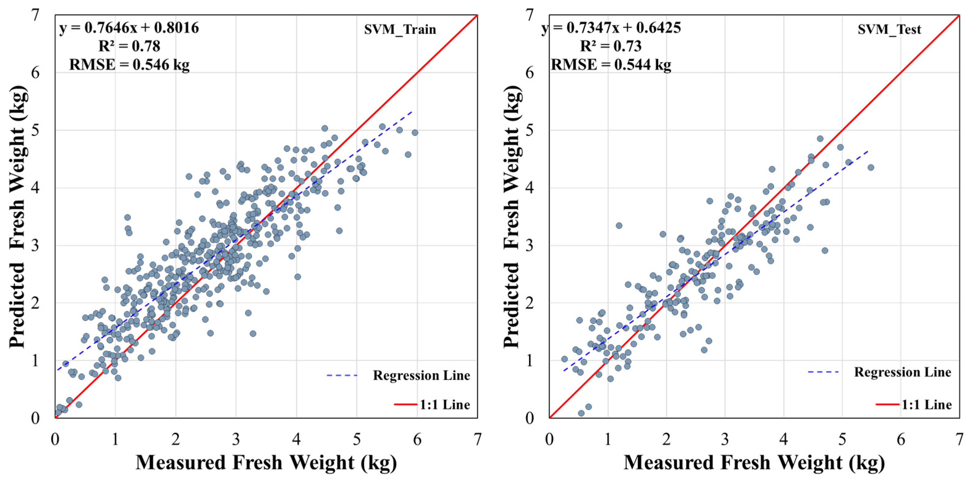 Remotesensing 16 03455 g014