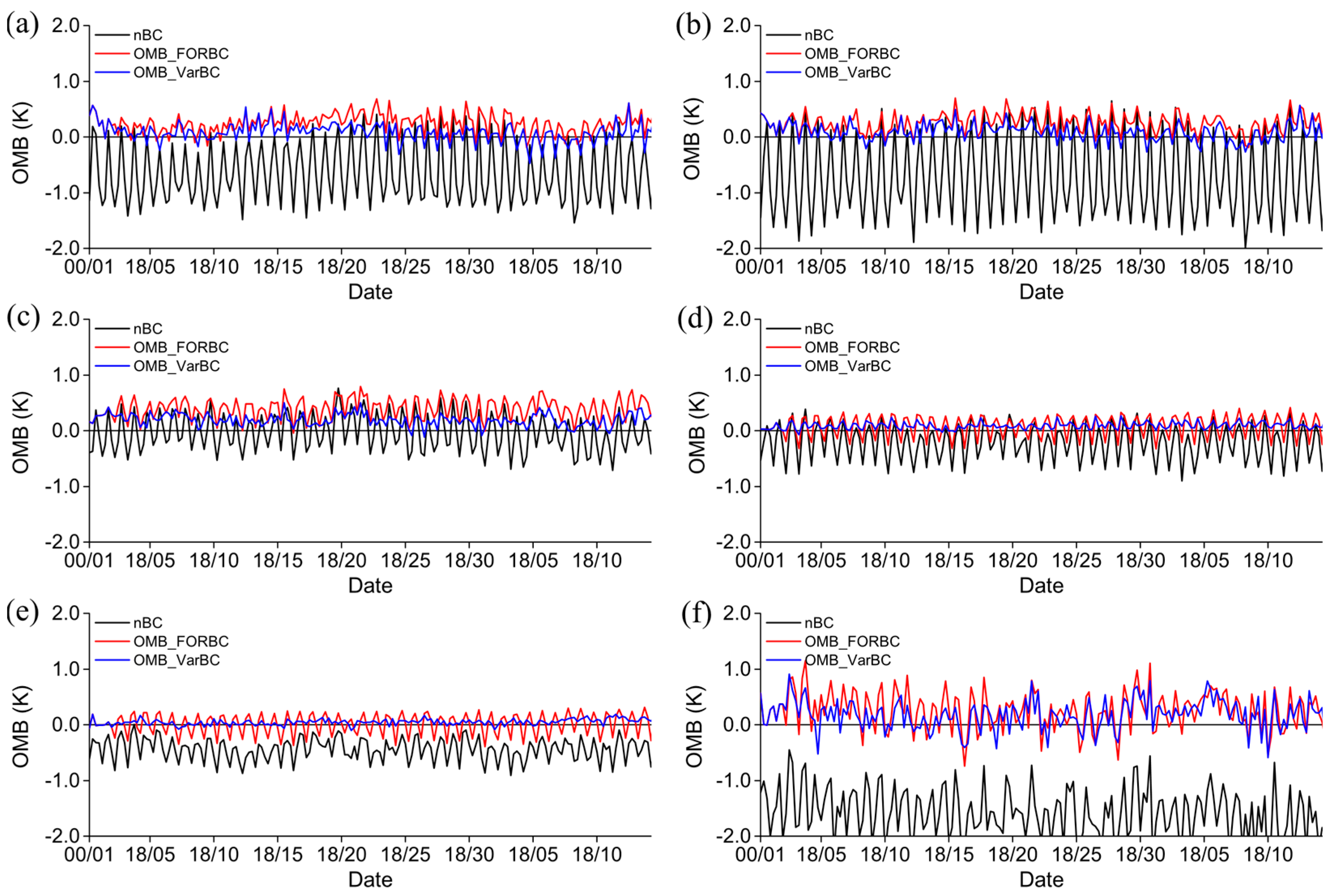 Remotesensing 16 03458 g003