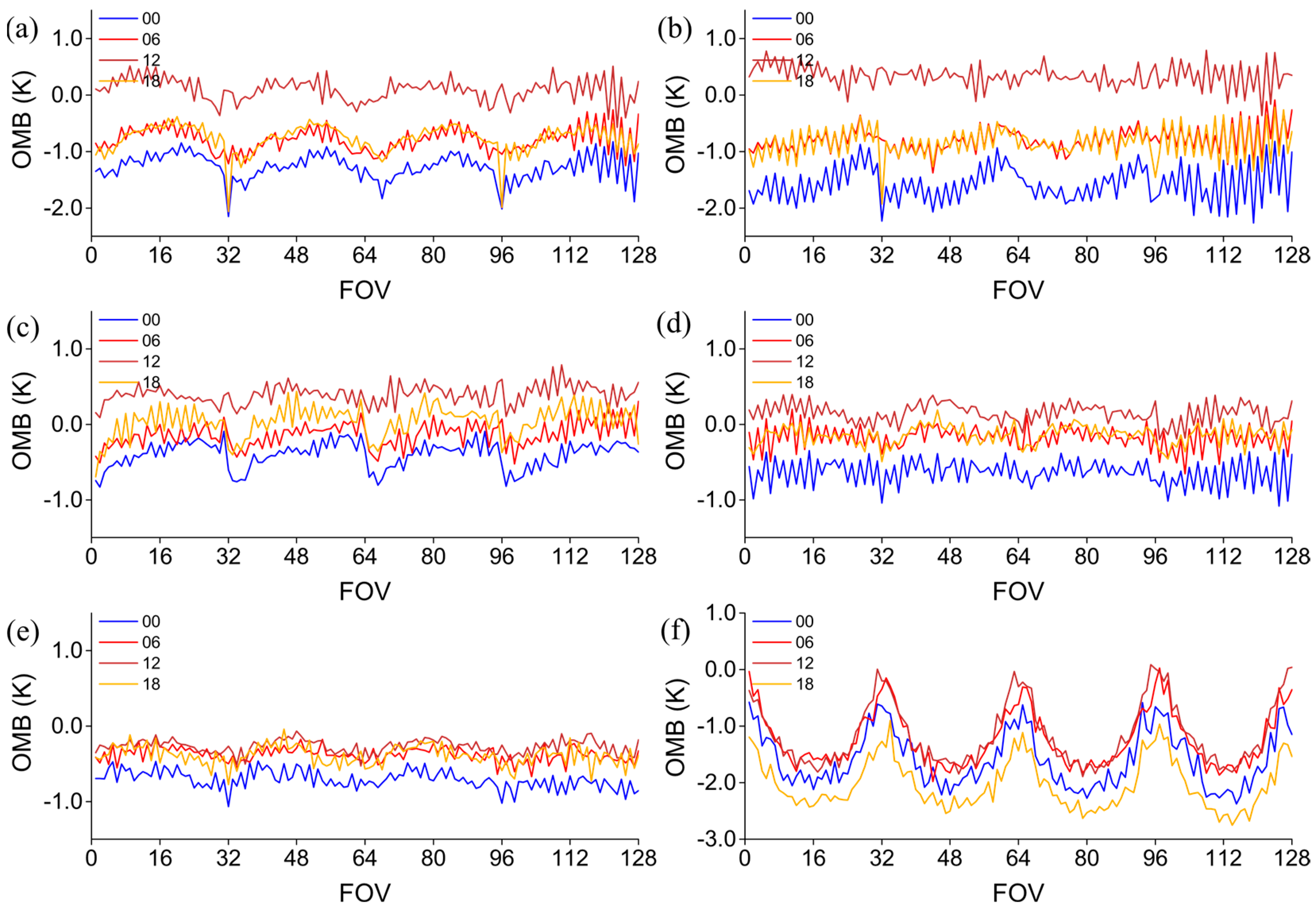Remotesensing 16 03458 g004
